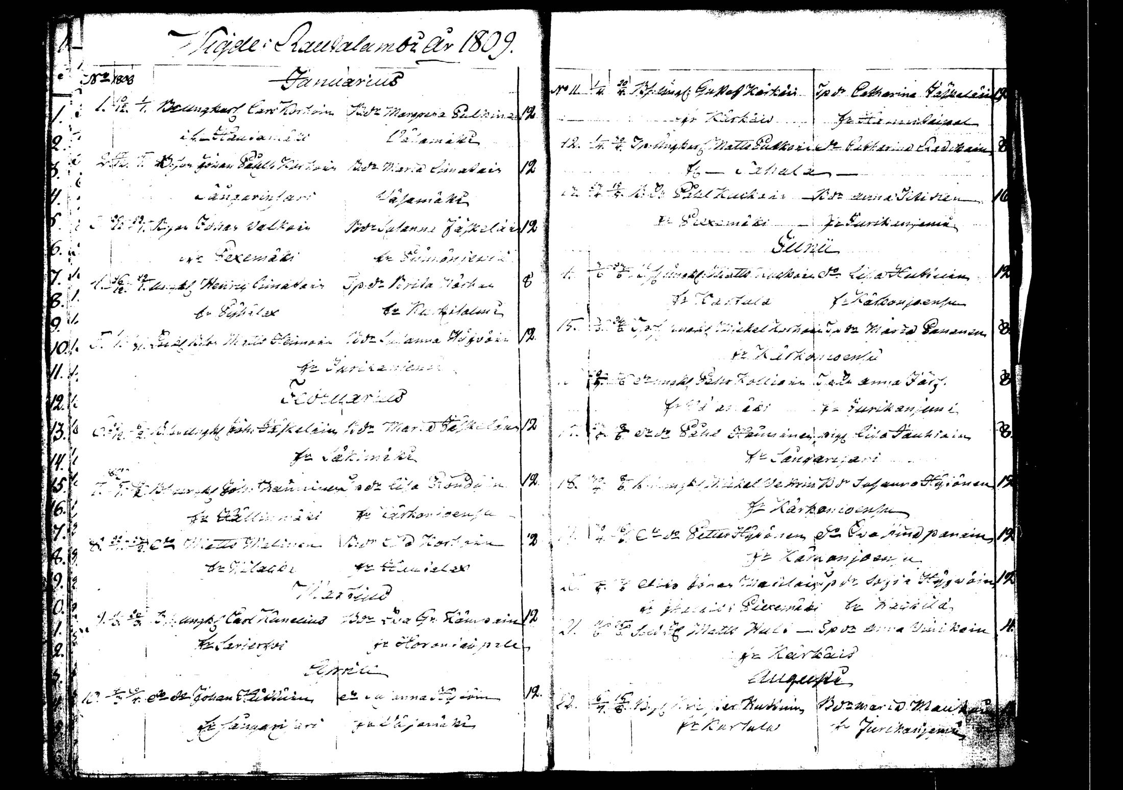 [ ../kirjat/Kirkonkirjat/rautalampi/vihityt_1795-1814_tk1101/kuvat/26.jpg ]