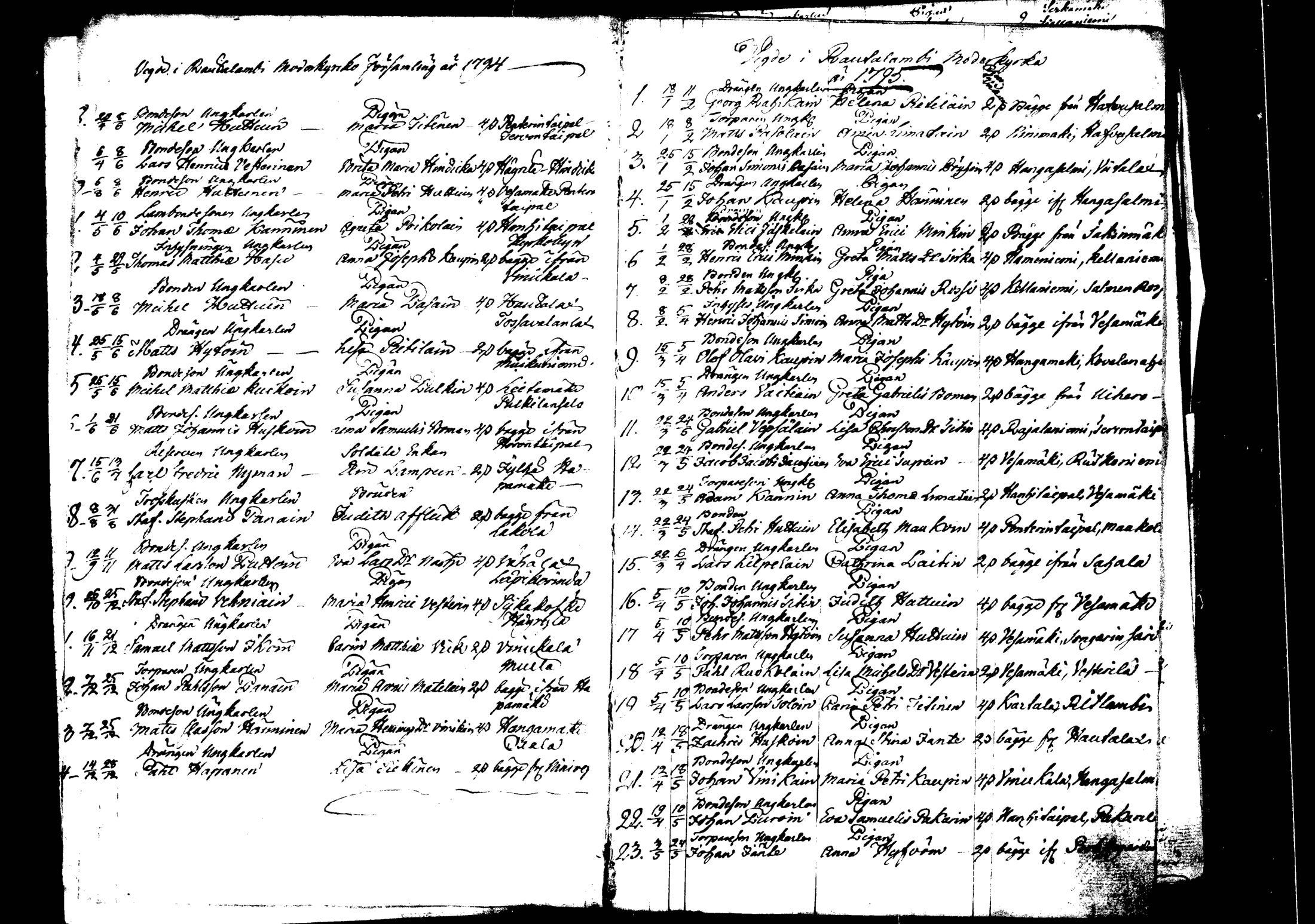 [ ../kirjat/Kirkonkirjat/rautalampi/vihityt_1795-1814_tk1101/kuvat/6.jpg ]