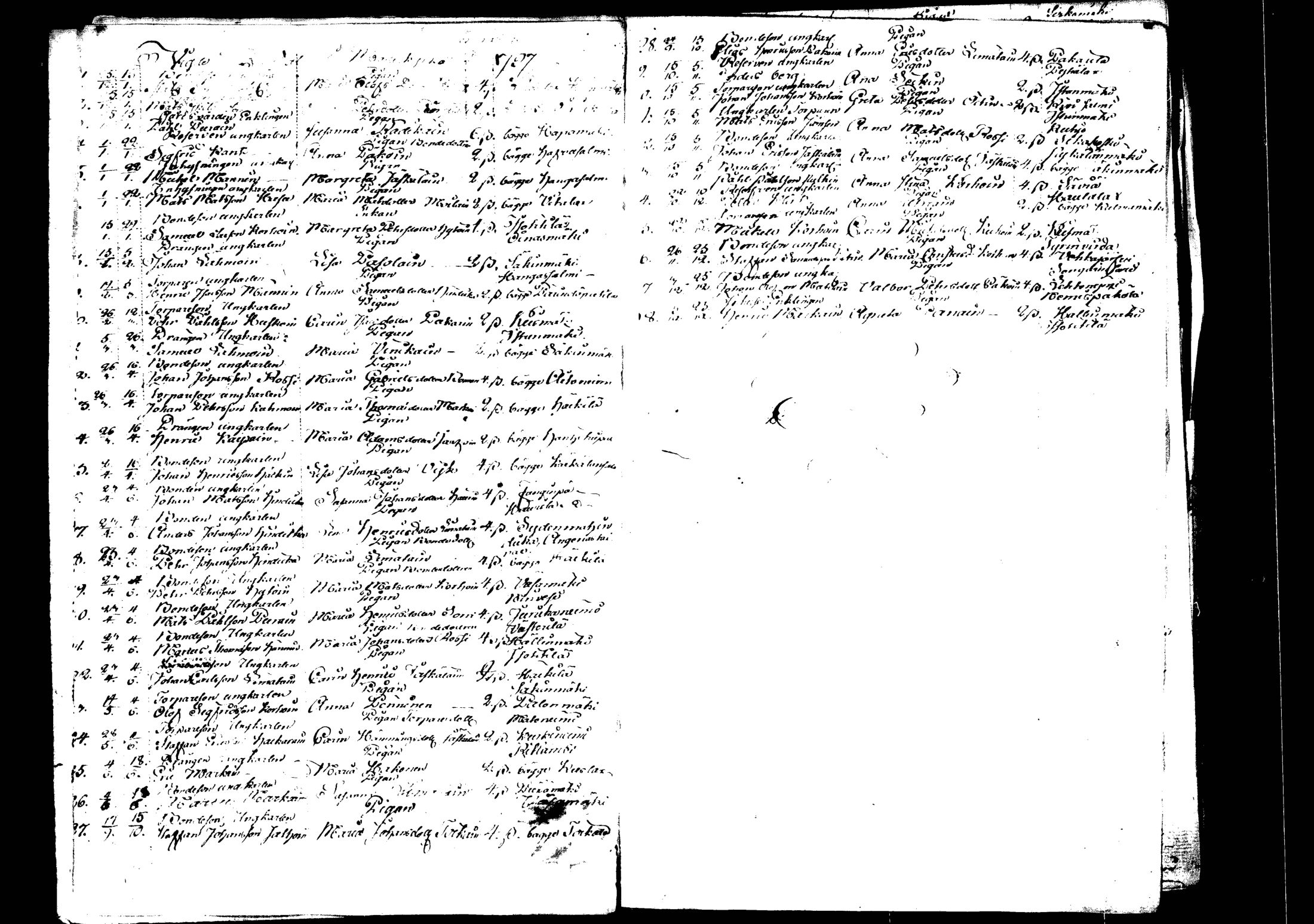 [ ../kirjat/Kirkonkirjat/rautalampi/vihityt_1795-1814_tk1101/kuvat/8.jpg ]