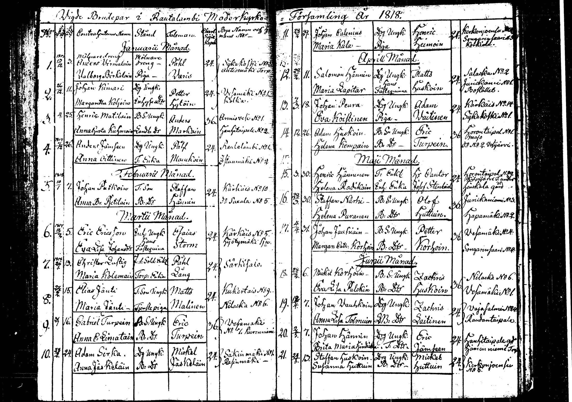 [ ../kirjat/Kirkonkirjat/rautalampi/vihityt_1815-1831_tk1102/kuvat/11.jpg ]