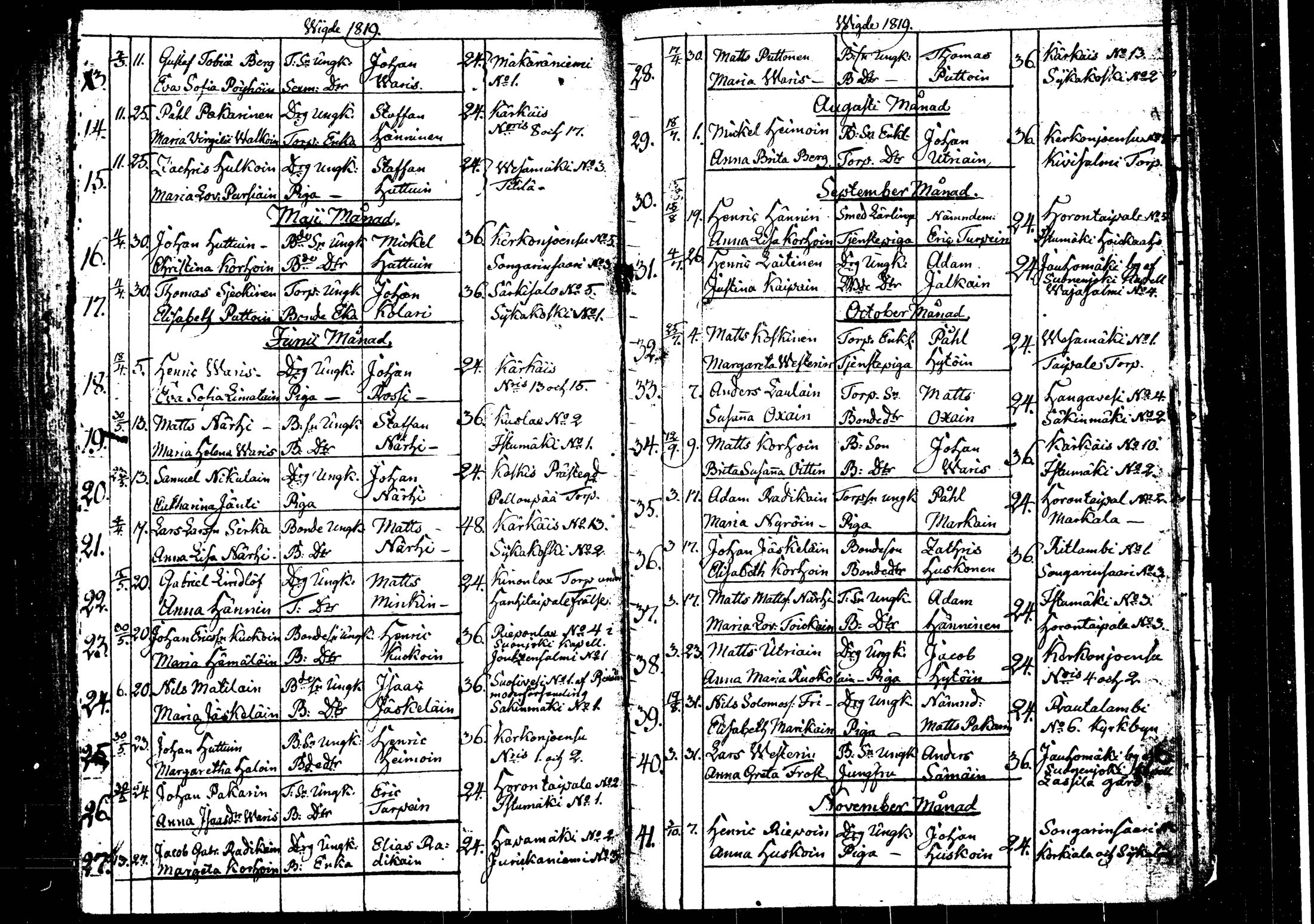 [ ../kirjat/Kirkonkirjat/rautalampi/vihityt_1815-1831_tk1102/kuvat/14.jpg ]