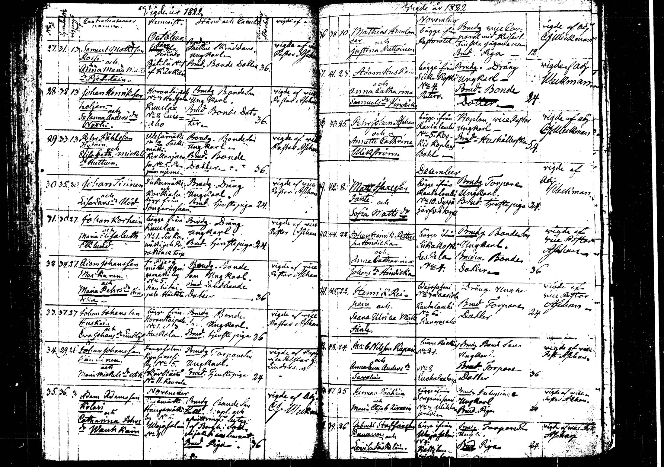 [ ../kirjat/Kirkonkirjat/rautalampi/vihityt_1815-1831_tk1102/kuvat/21.jpg ]