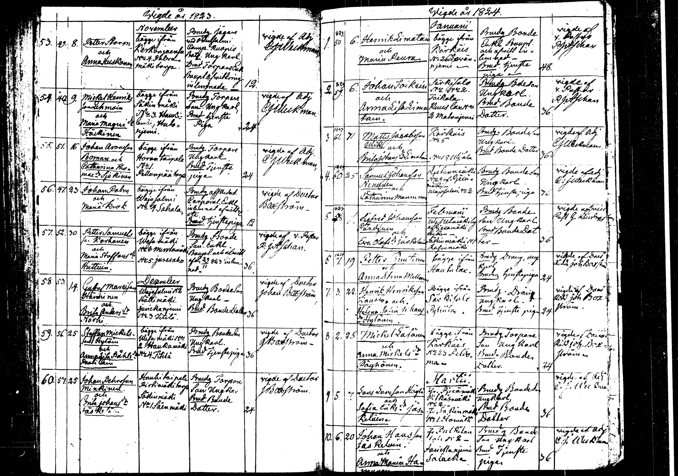 [ ../kirjat/Kirkonkirjat/rautalampi/vihityt_1815-1831_tk1102/kuvat/25.jpg ]