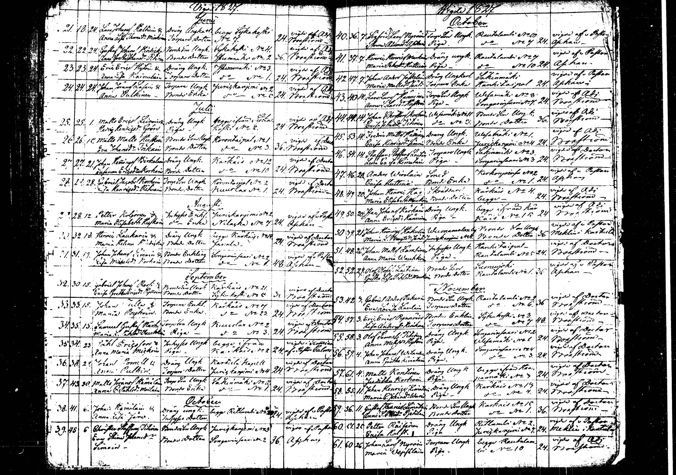 [ ../kirjat/Kirkonkirjat/rautalampi/vihityt_1815-1831_tk1102/kuvat/33.jpg ]