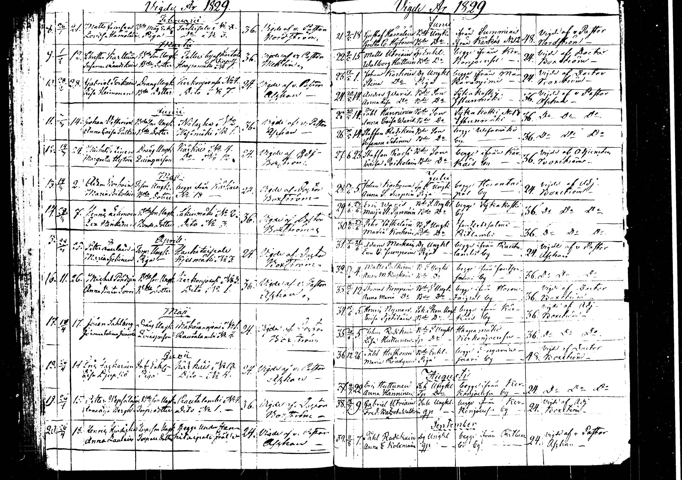 [ ../kirjat/Kirkonkirjat/rautalampi/vihityt_1815-1831_tk1102/kuvat/38.jpg ]