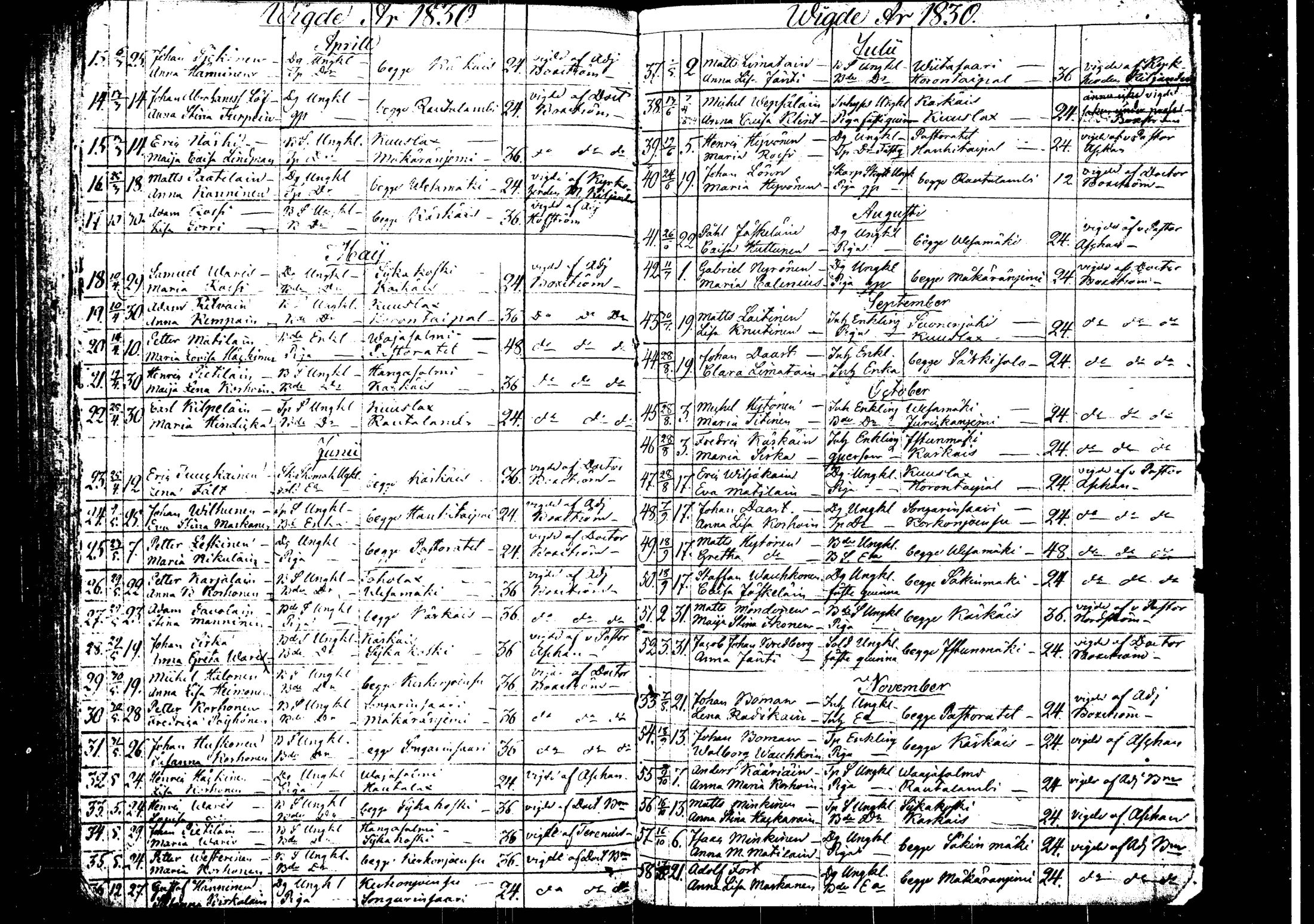 [ ../kirjat/Kirkonkirjat/rautalampi/vihityt_1815-1831_tk1102/kuvat/40.jpg ]
