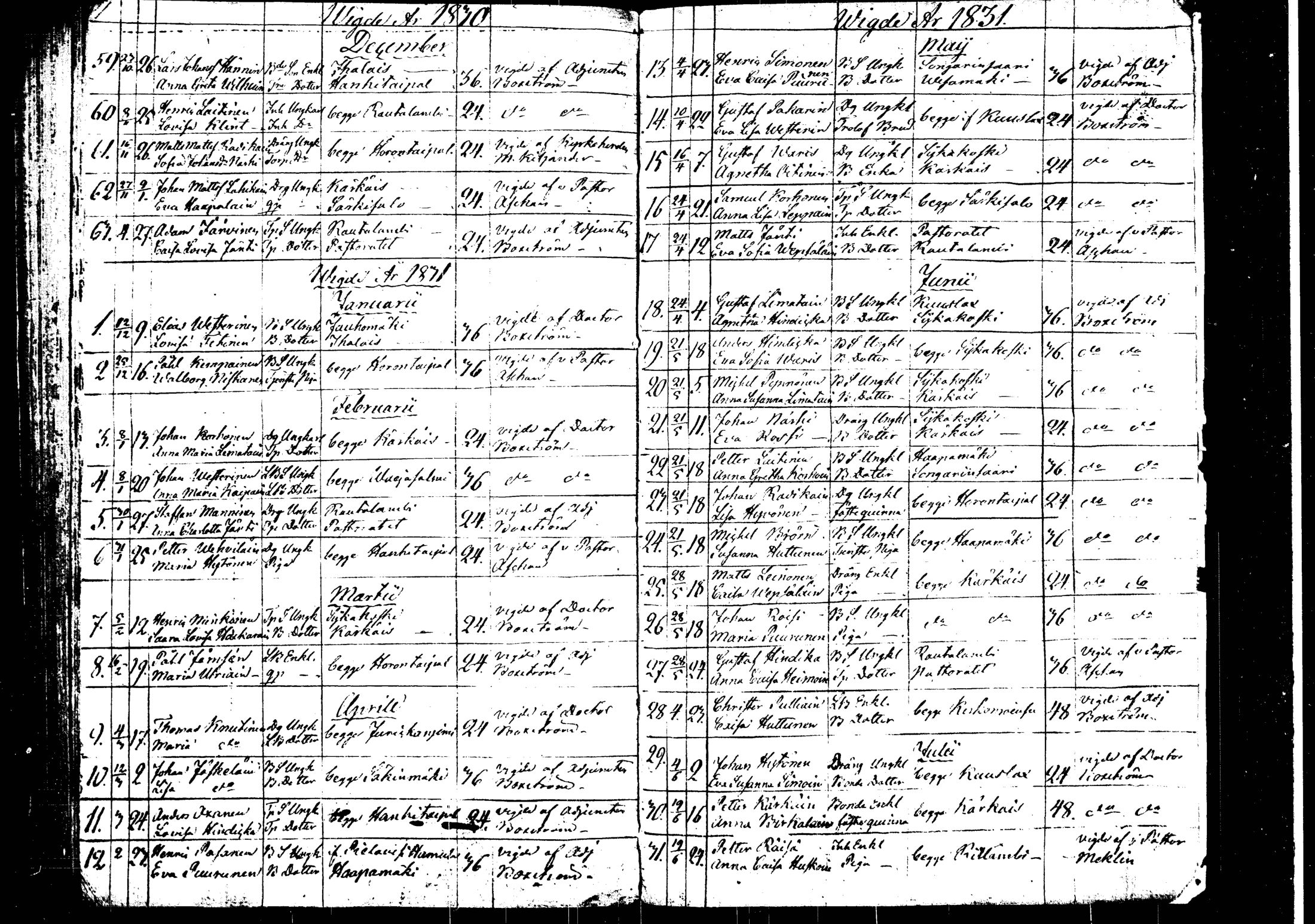 [ ../kirjat/Kirkonkirjat/rautalampi/vihityt_1815-1831_tk1102/kuvat/41.jpg ]