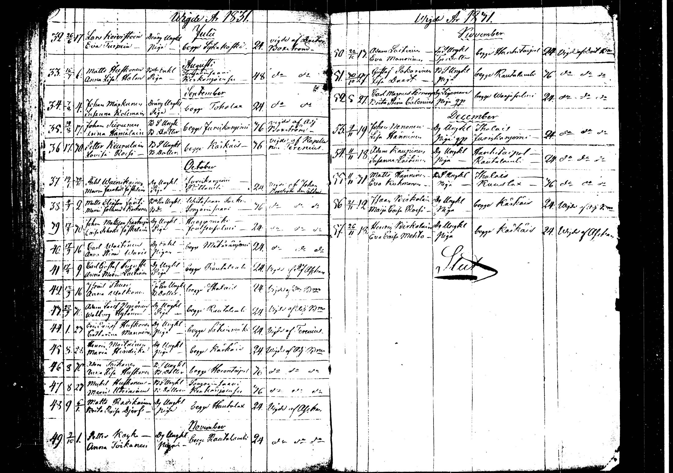 [ ../kirjat/Kirkonkirjat/rautalampi/vihityt_1815-1831_tk1102/kuvat/42.jpg ]