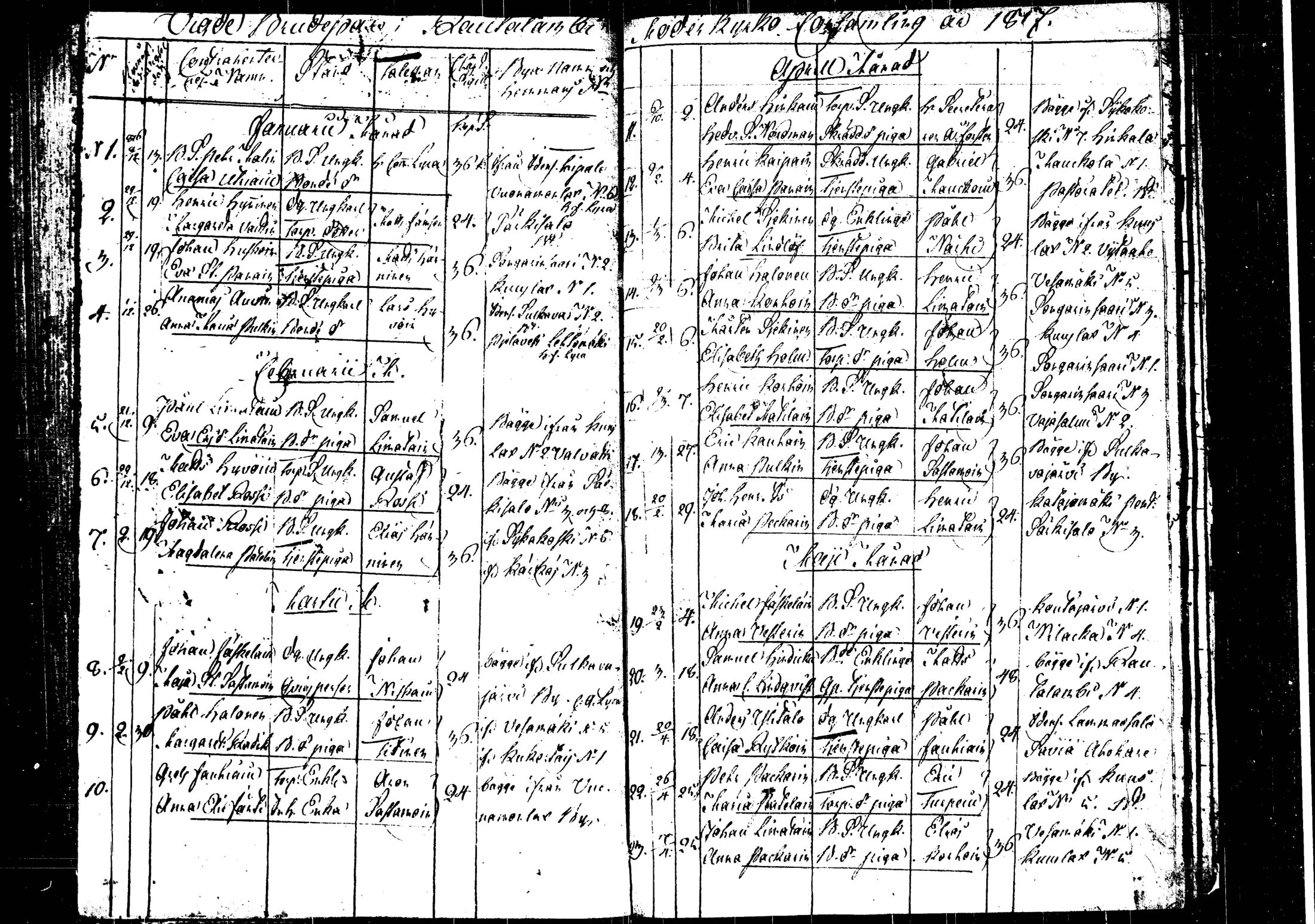 [ ../kirjat/Kirkonkirjat/rautalampi/vihityt_1815-1831_tk1102/kuvat/7.jpg ]