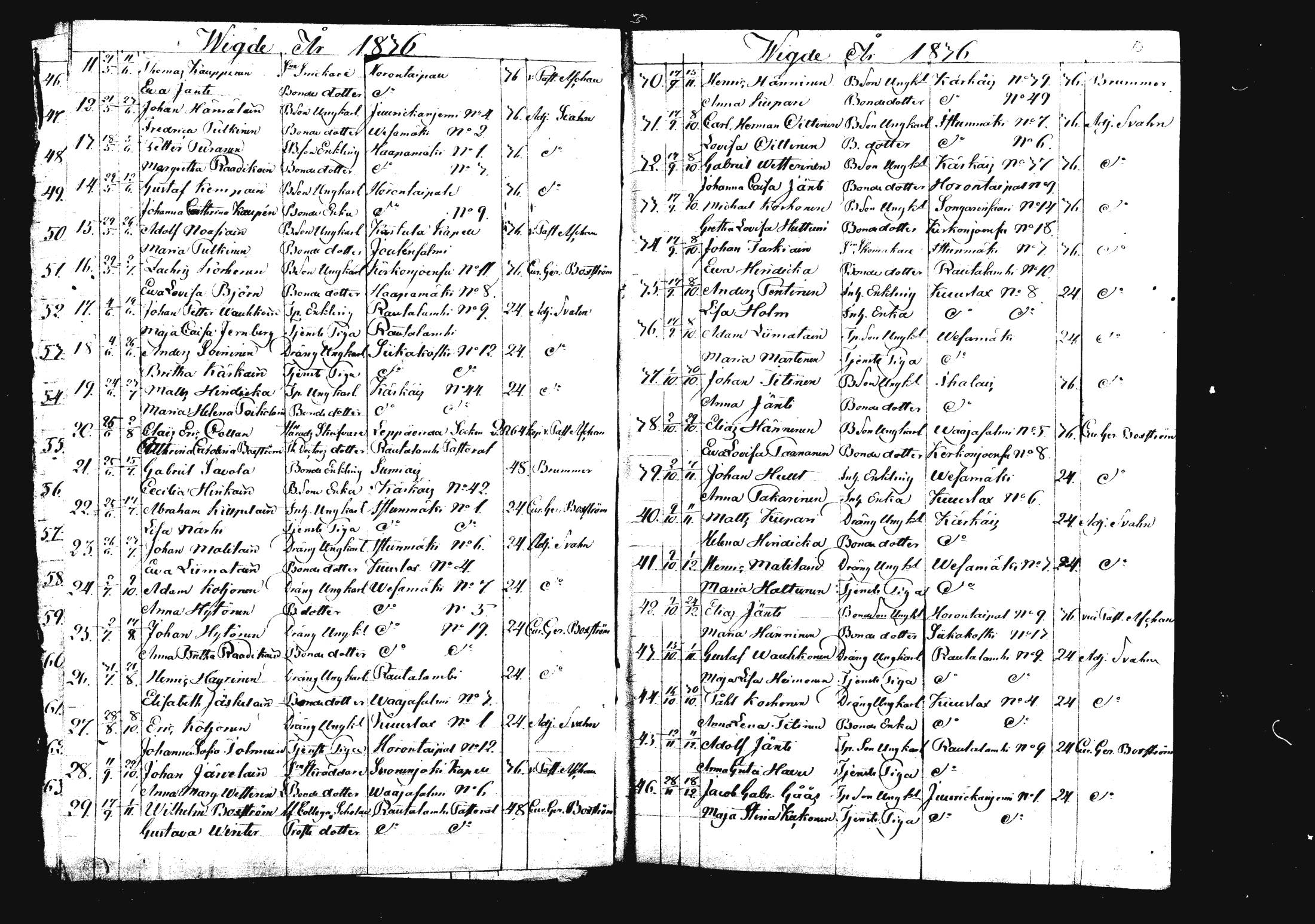 [ ../kirjat/Kirkonkirjat/rautalampi/vihityt_1832-1879_mko939-943/kuvat/10.jpg ]