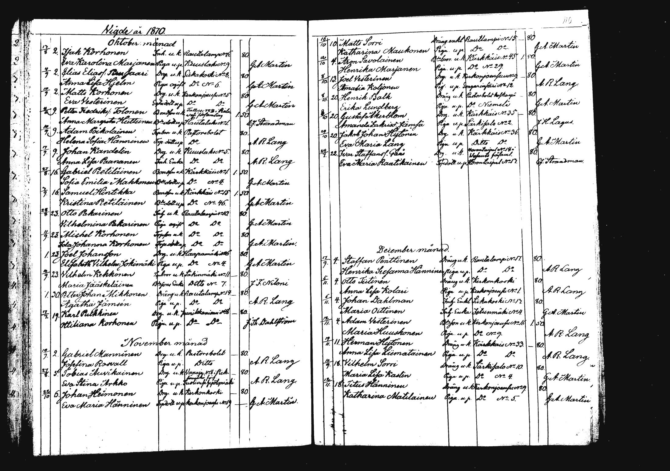 [ ../kirjat/Kirkonkirjat/rautalampi/vihityt_1832-1879_mko939-943/kuvat/111.jpg ]