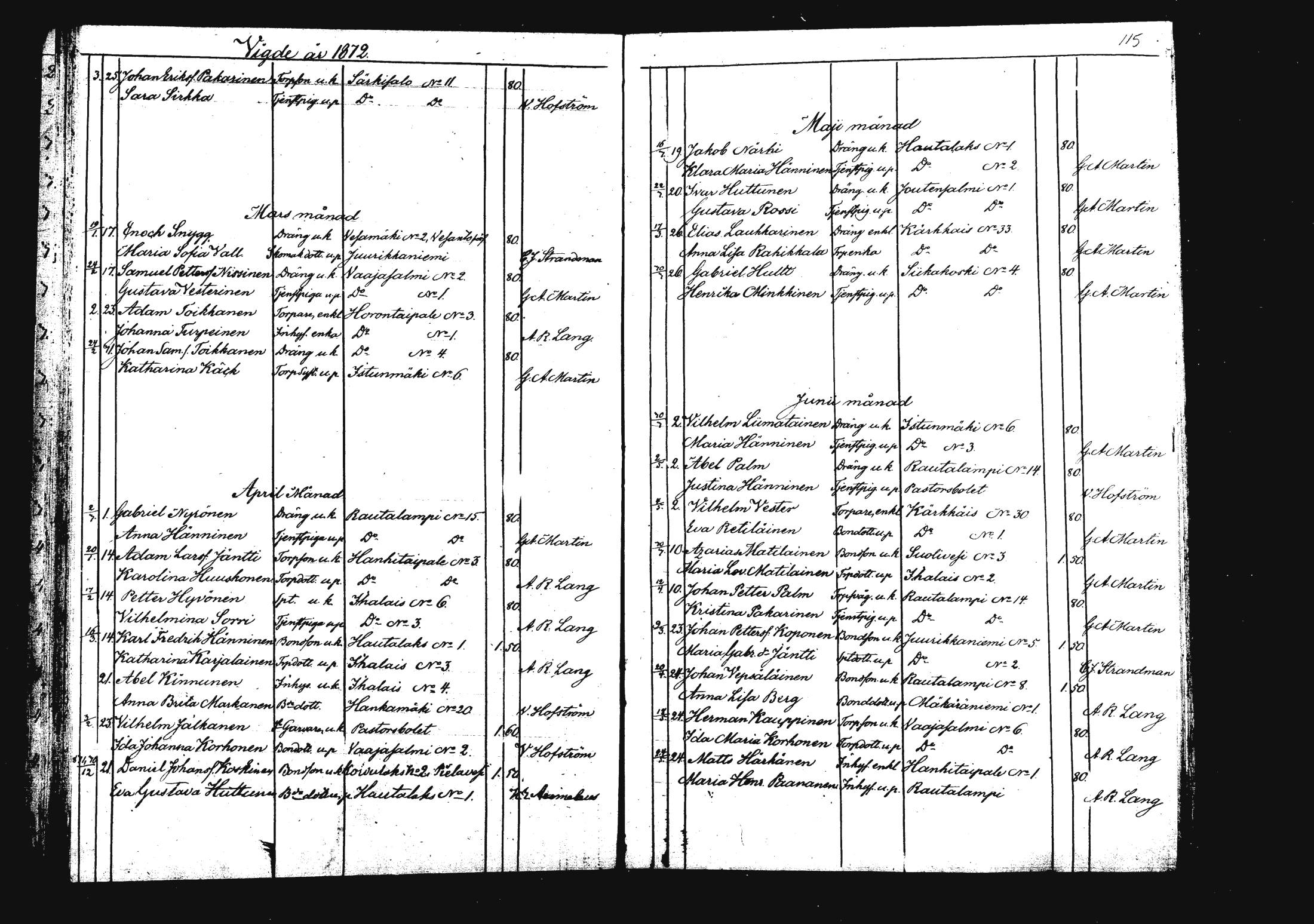 [ ../kirjat/Kirkonkirjat/rautalampi/vihityt_1832-1879_mko939-943/kuvat/116.jpg ]