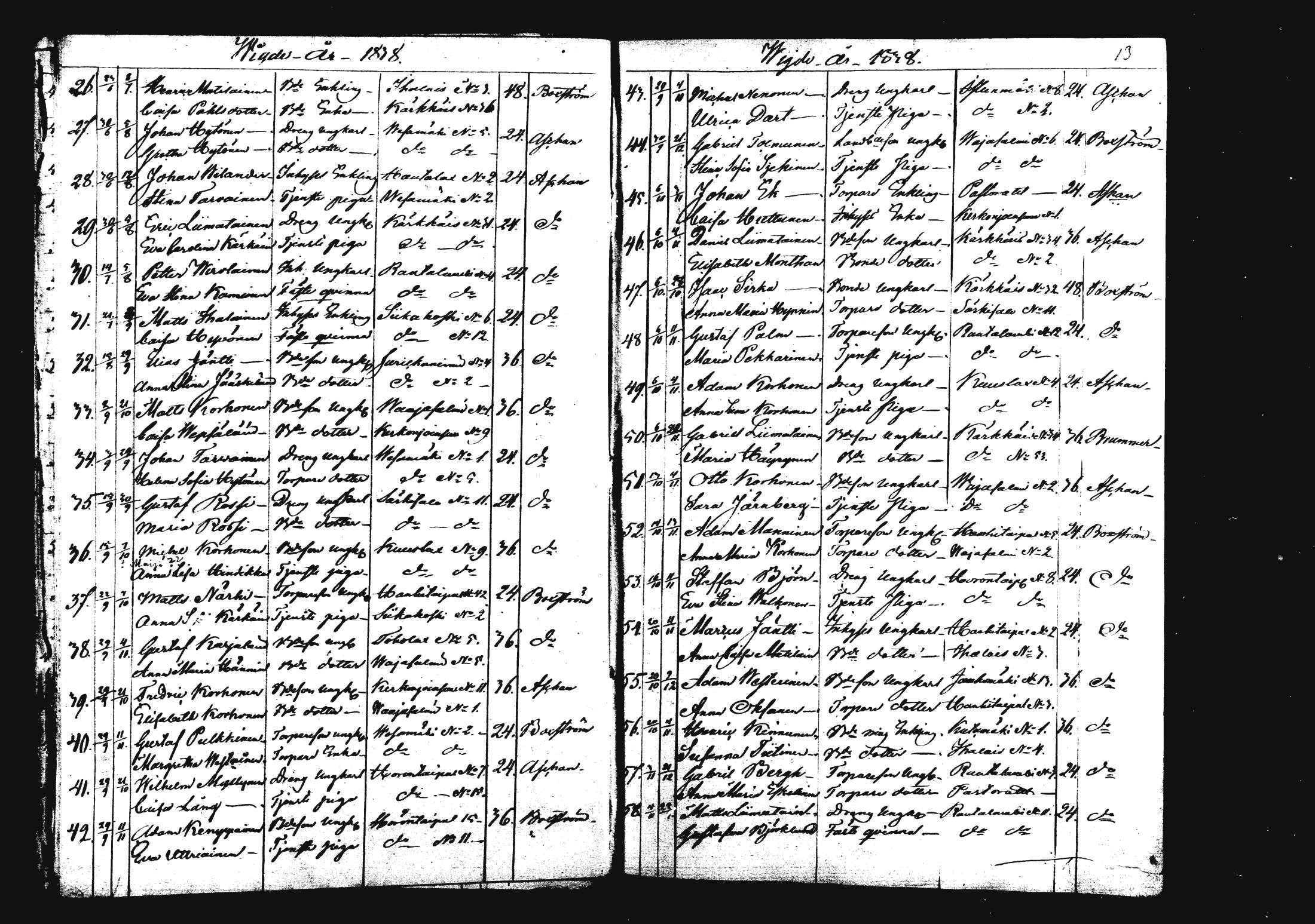 [ ../kirjat/Kirkonkirjat/rautalampi/vihityt_1832-1879_mko939-943/kuvat/13.jpg ]