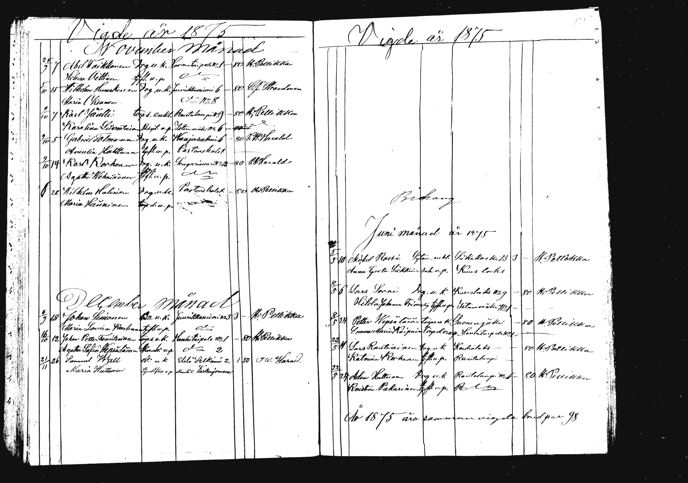 [ ../kirjat/Kirkonkirjat/rautalampi/vihityt_1832-1879_mko939-943/kuvat/132.jpg ]