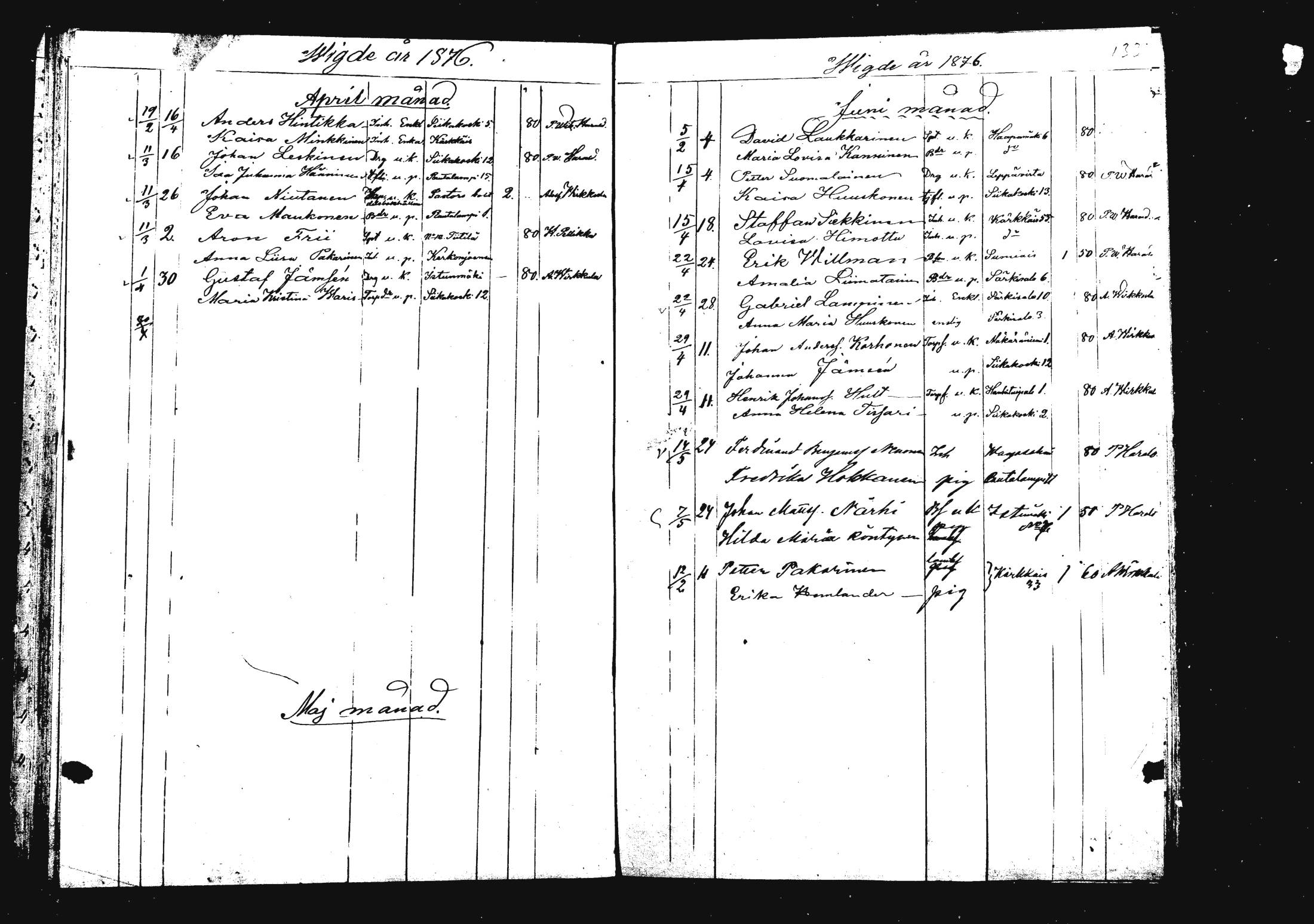 [ ../kirjat/Kirkonkirjat/rautalampi/vihityt_1832-1879_mko939-943/kuvat/134.jpg ]