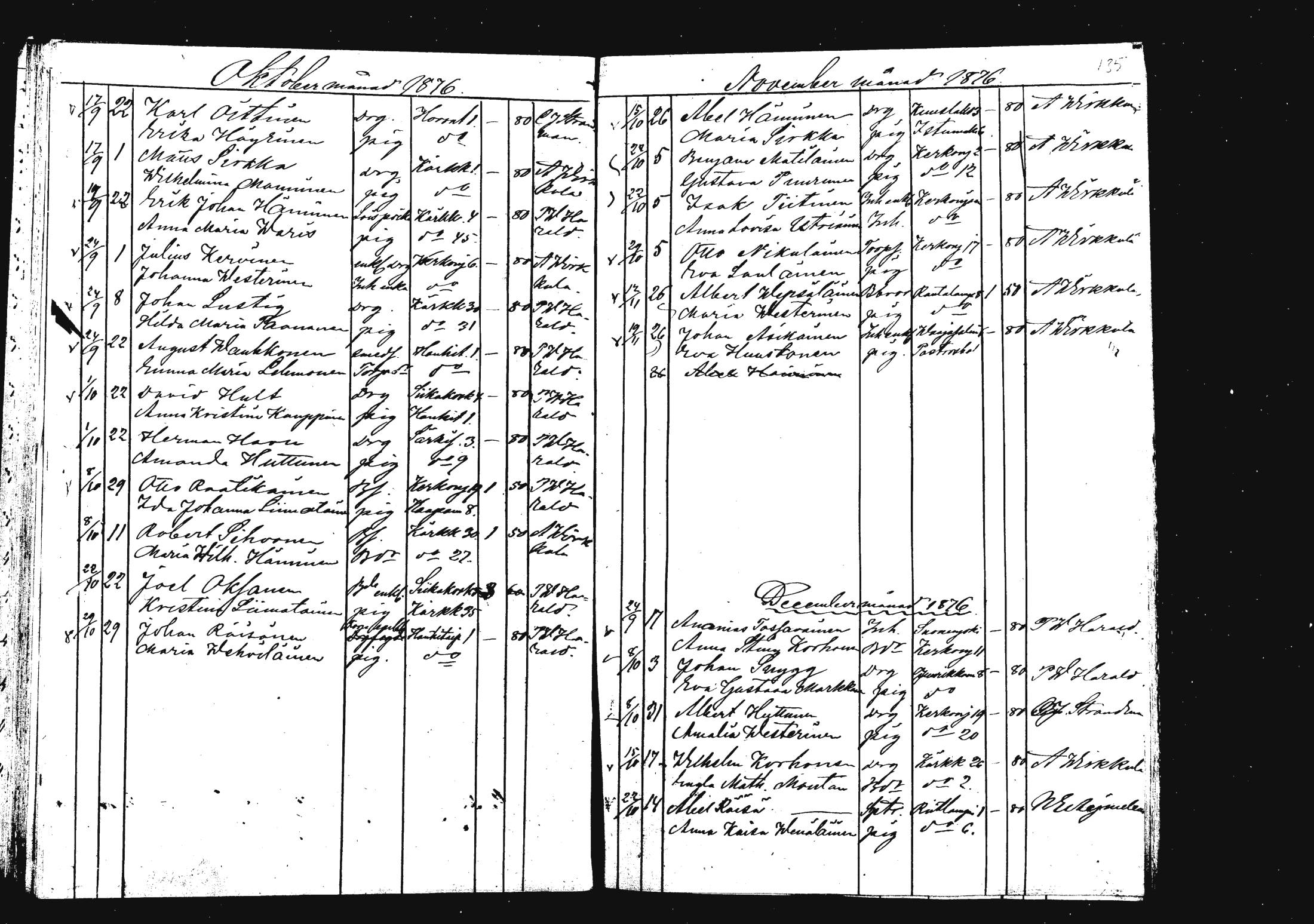 [ ../kirjat/Kirkonkirjat/rautalampi/vihityt_1832-1879_mko939-943/kuvat/136.jpg ]