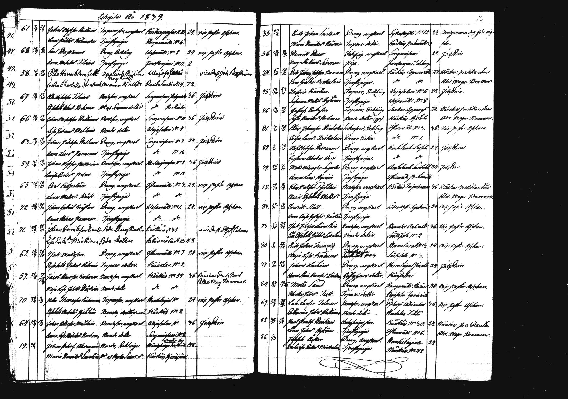 [ ../kirjat/Kirkonkirjat/rautalampi/vihityt_1832-1879_mko939-943/kuvat/16.jpg ]