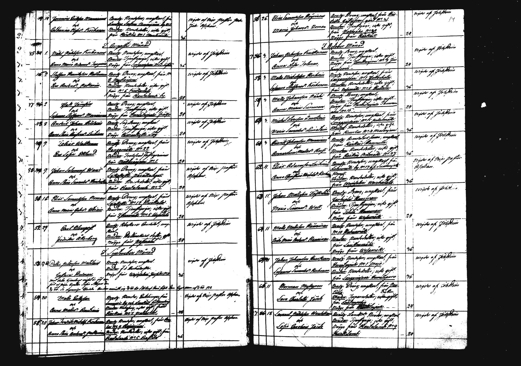[ ../kirjat/Kirkonkirjat/rautalampi/vihityt_1832-1879_mko939-943/kuvat/19.jpg ]