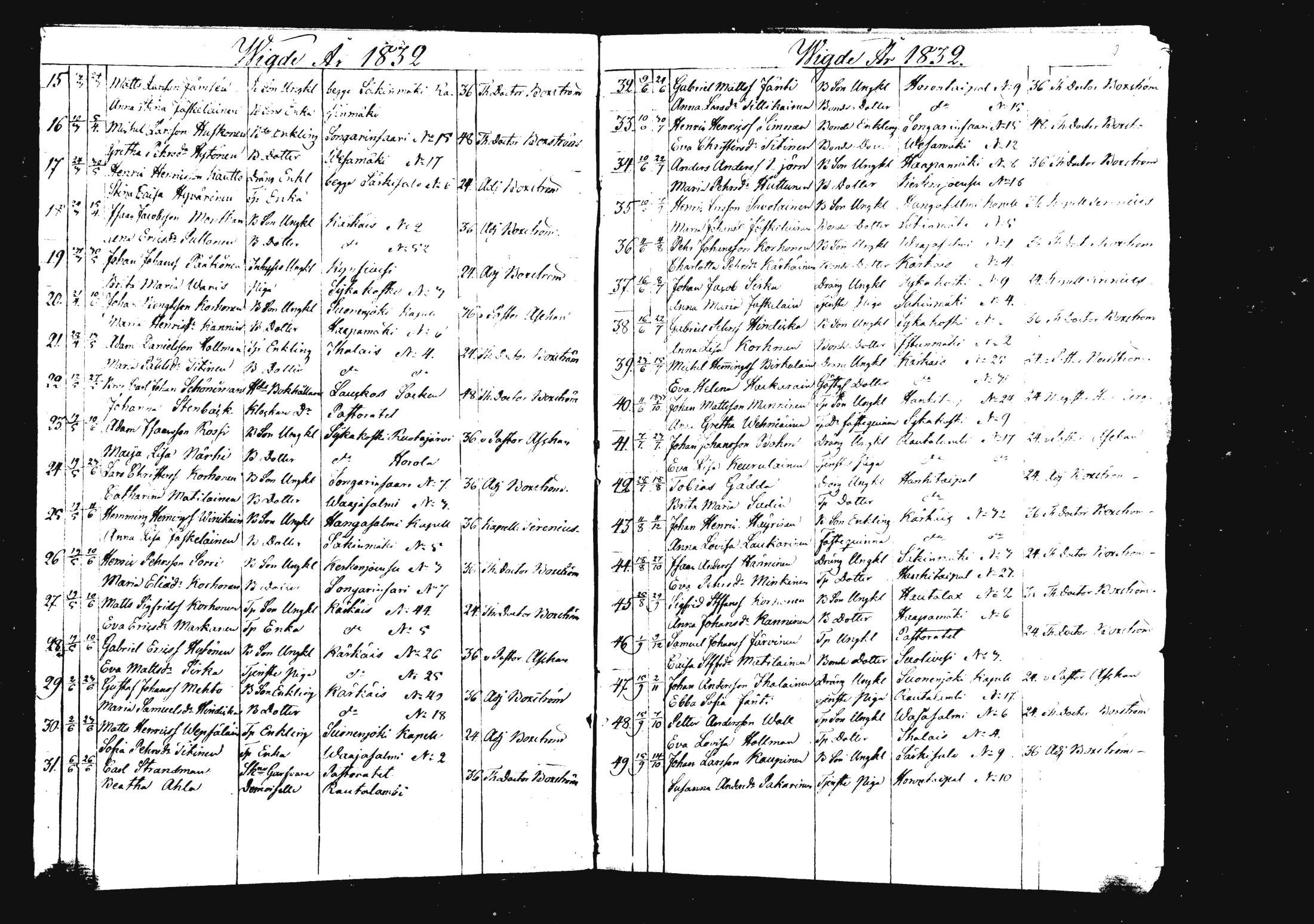 [ ../kirjat/Kirkonkirjat/rautalampi/vihityt_1832-1879_mko939-943/kuvat/2.jpg ]