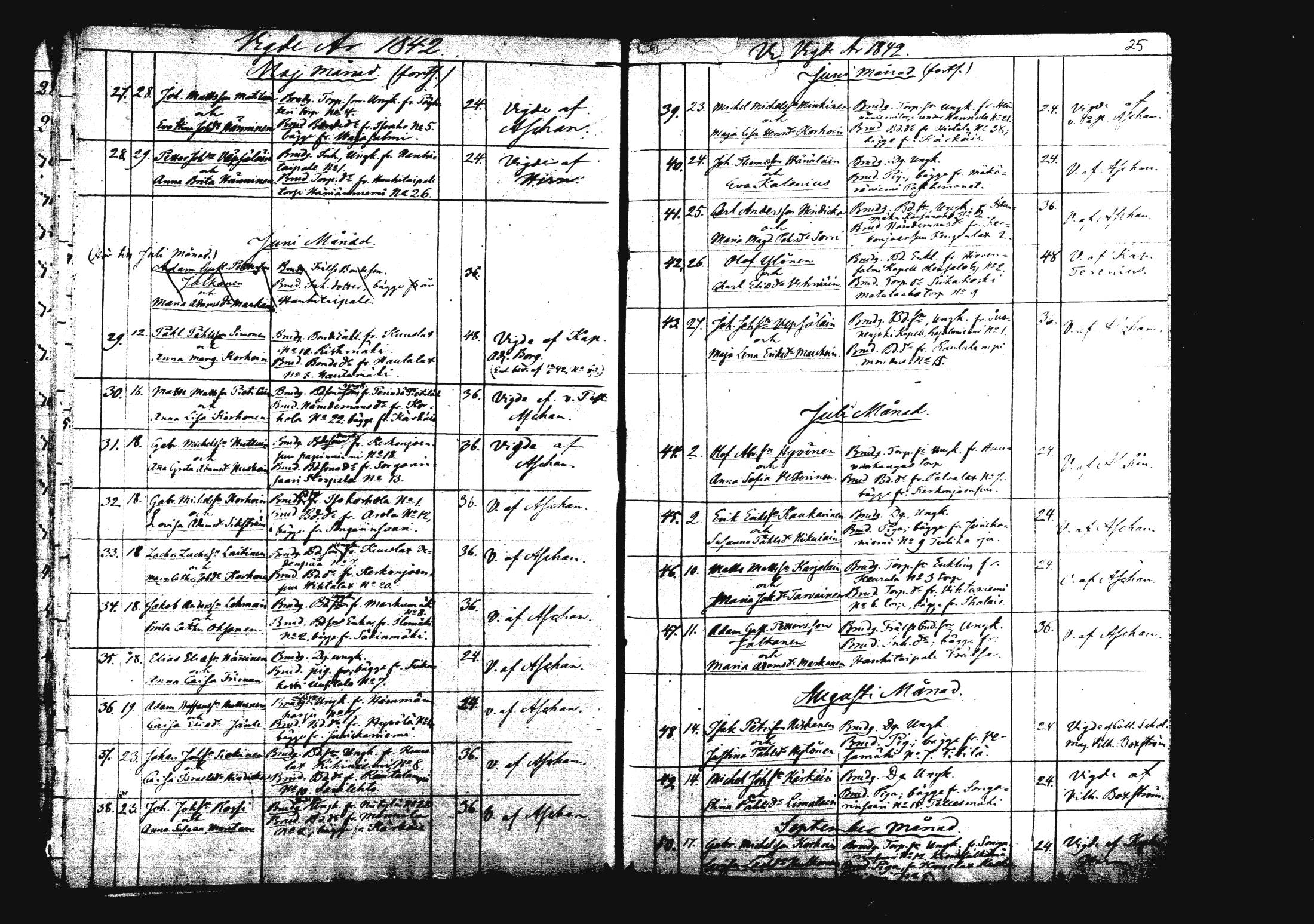 [ ../kirjat/Kirkonkirjat/rautalampi/vihityt_1832-1879_mko939-943/kuvat/25.jpg ]