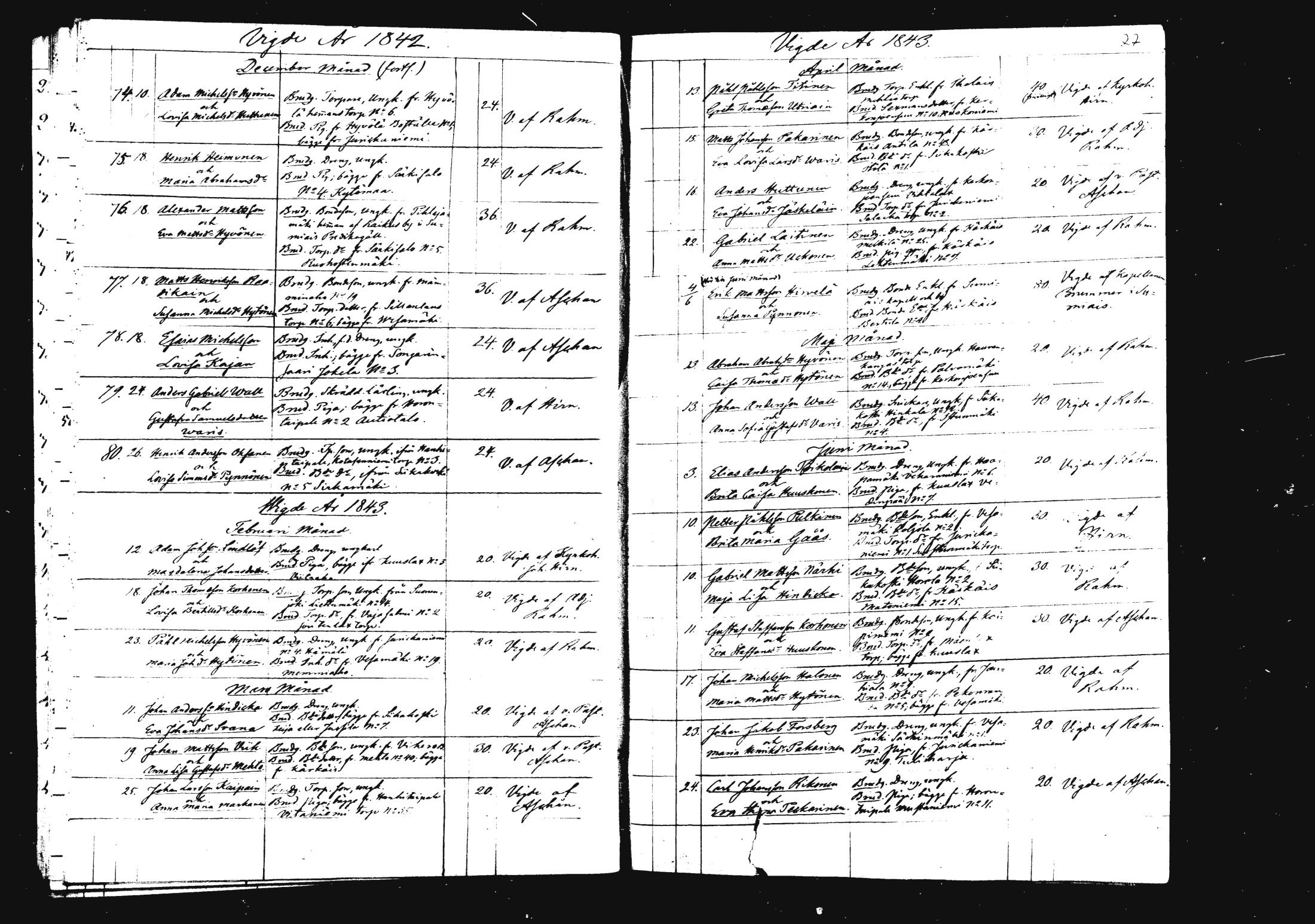[ ../kirjat/Kirkonkirjat/rautalampi/vihityt_1832-1879_mko939-943/kuvat/28.jpg ]