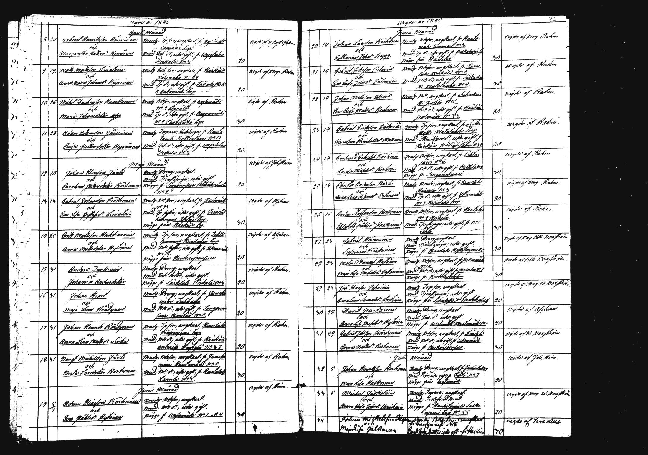 [ ../kirjat/Kirkonkirjat/rautalampi/vihityt_1832-1879_mko939-943/kuvat/34.jpg ]