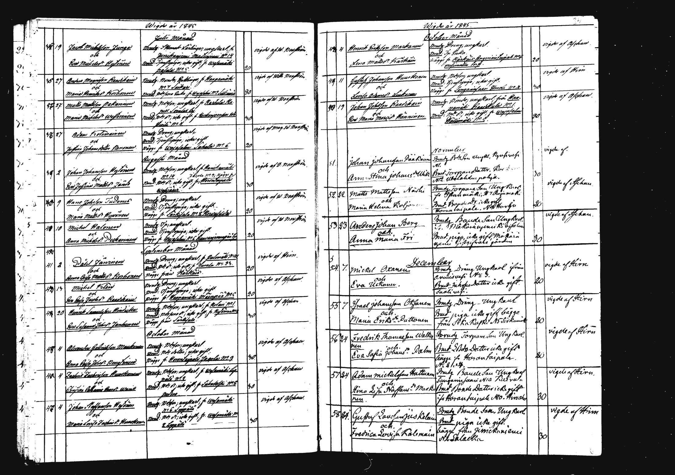 [ ../kirjat/Kirkonkirjat/rautalampi/vihityt_1832-1879_mko939-943/kuvat/35.jpg ]