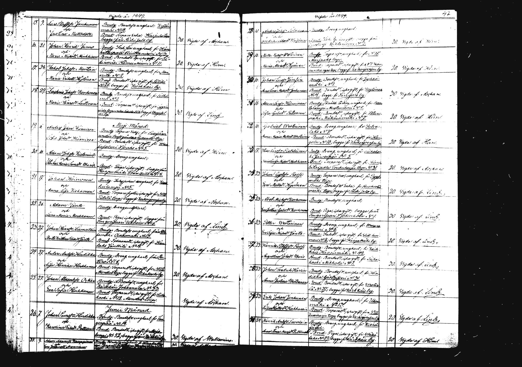 [ ../kirjat/Kirkonkirjat/rautalampi/vihityt_1832-1879_mko939-943/kuvat/48.jpg ]