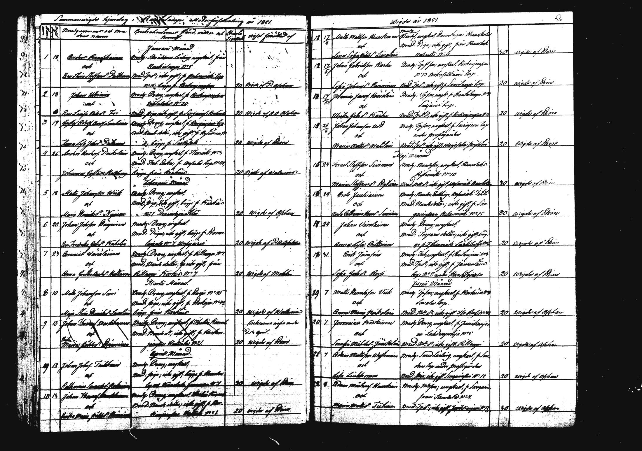 [ ../kirjat/Kirkonkirjat/rautalampi/vihityt_1832-1879_mko939-943/kuvat/57.jpg ]