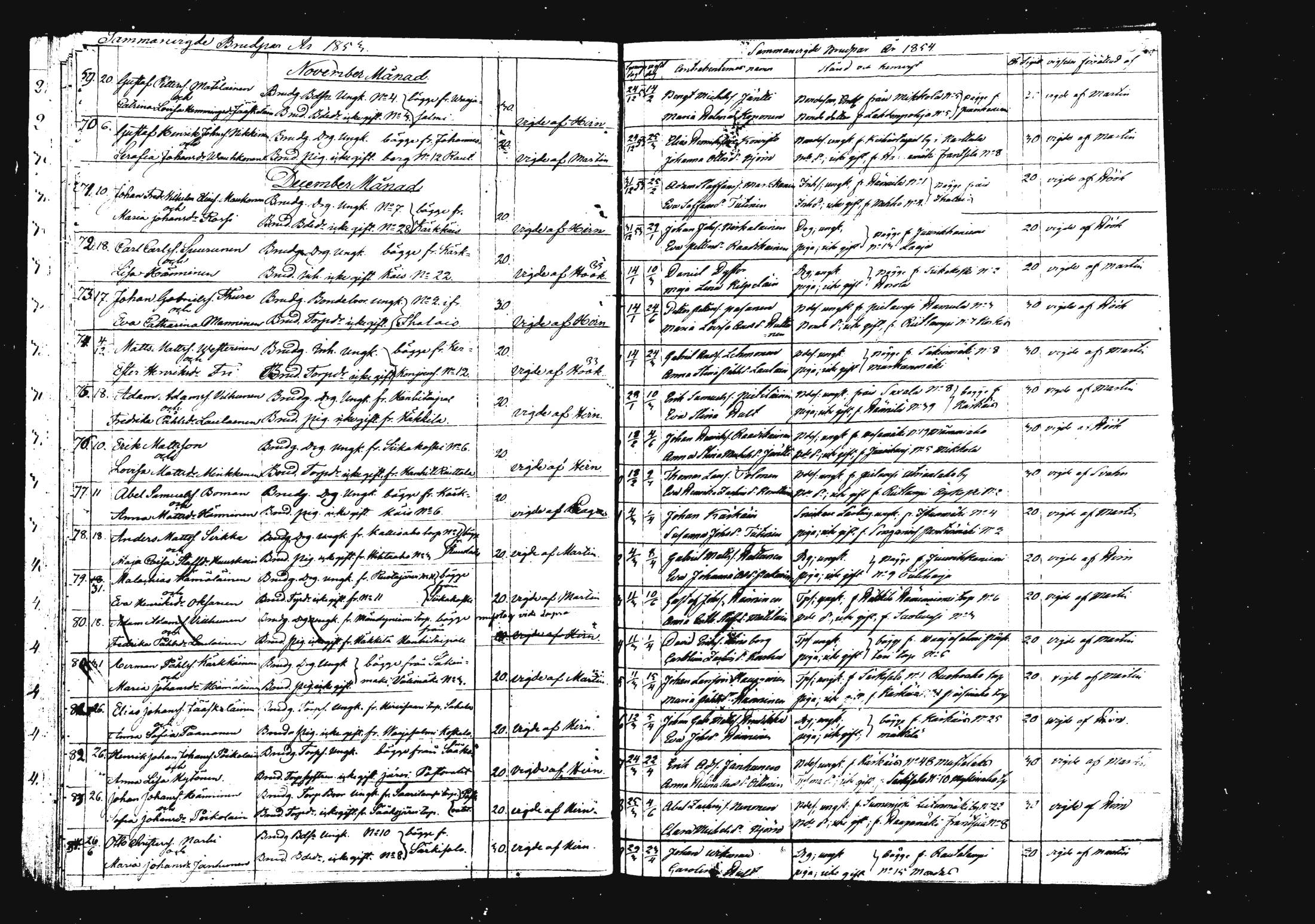 [ ../kirjat/Kirkonkirjat/rautalampi/vihityt_1832-1879_mko939-943/kuvat/66.jpg ]