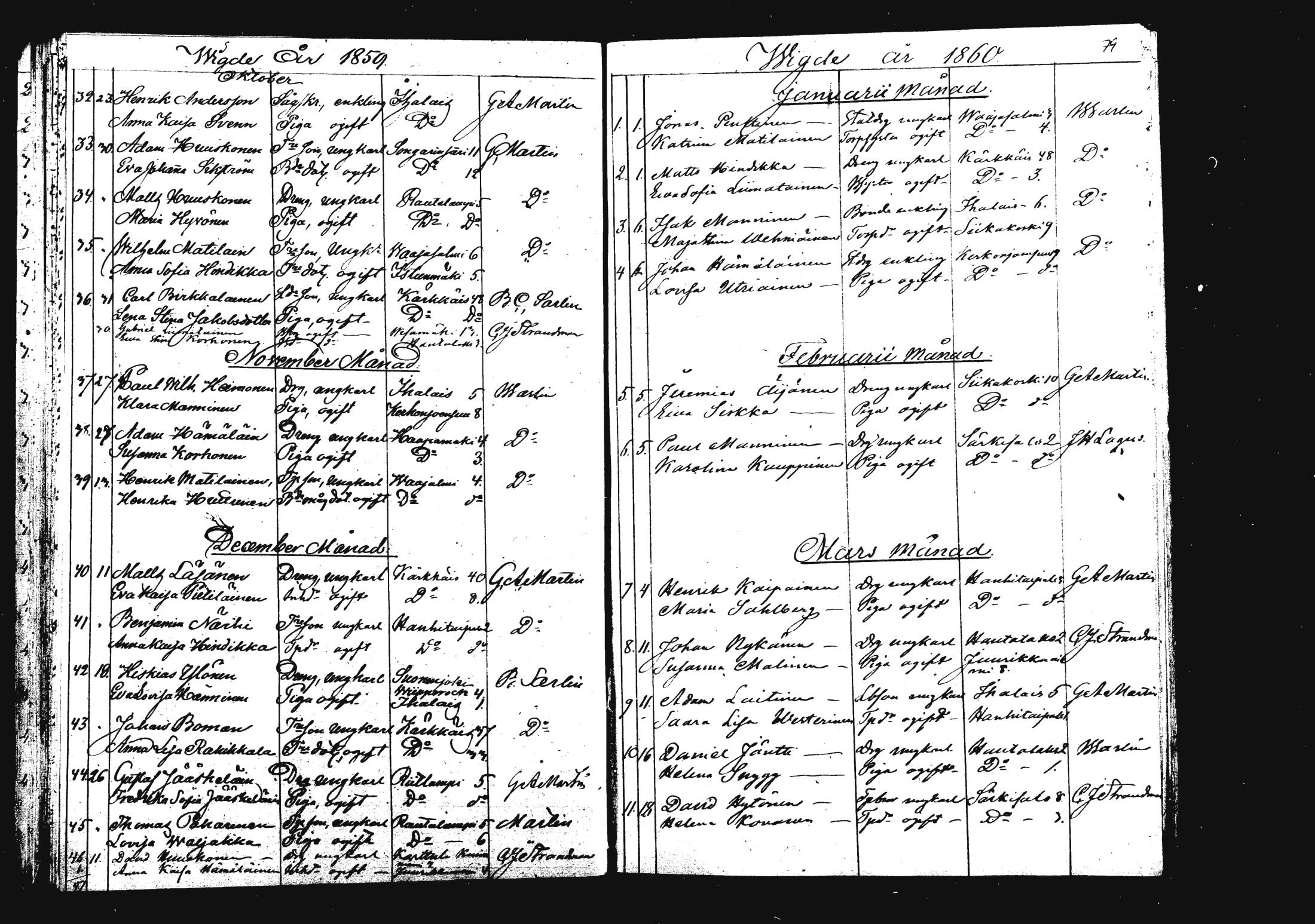 [ ../kirjat/Kirkonkirjat/rautalampi/vihityt_1832-1879_mko939-943/kuvat/80.jpg ]
