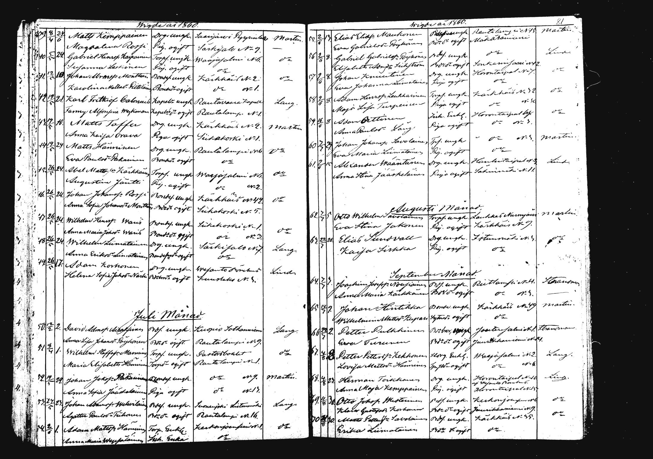 [ ../kirjat/Kirkonkirjat/rautalampi/vihityt_1832-1879_mko939-943/kuvat/82.jpg ]