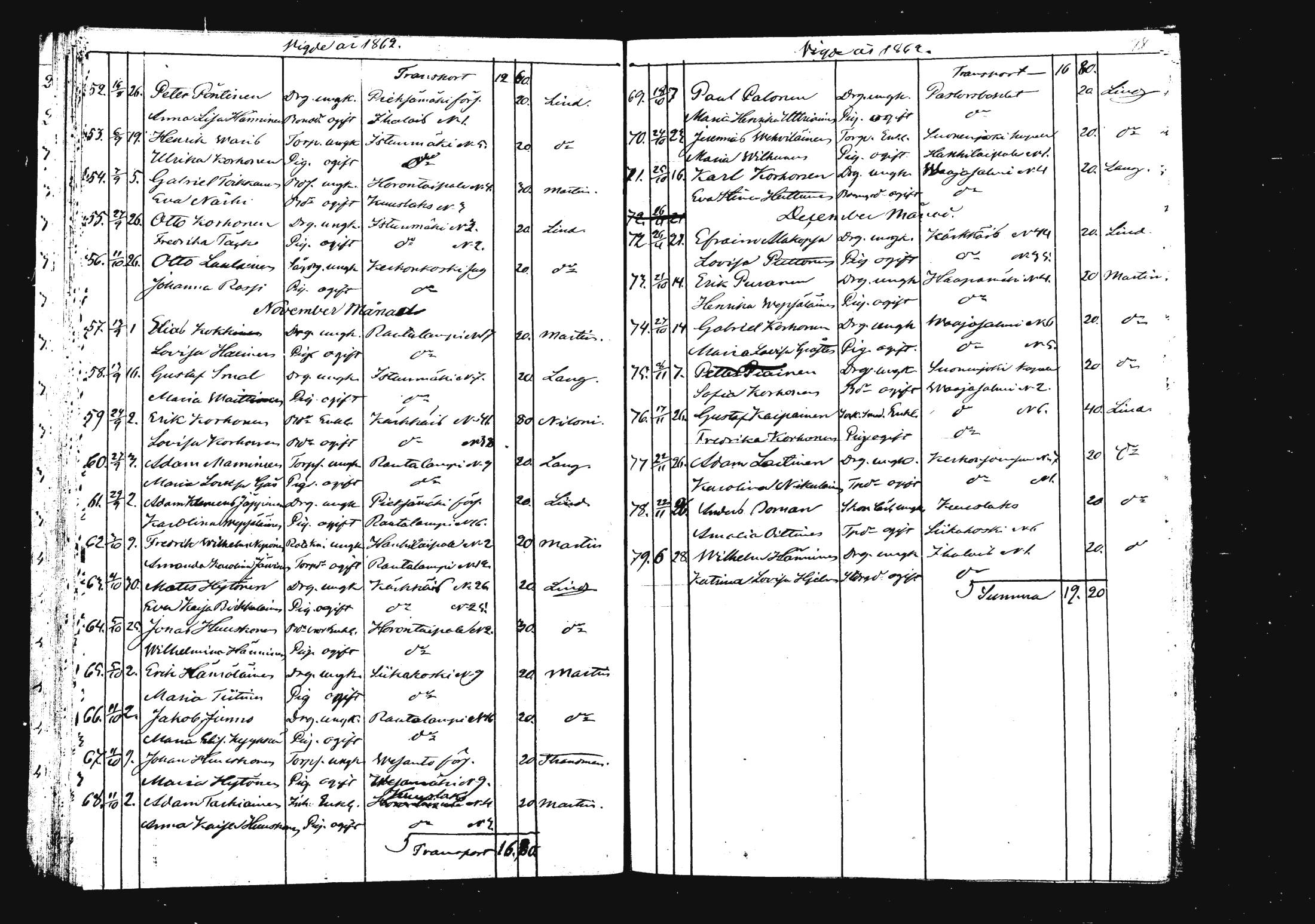 [ ../kirjat/Kirkonkirjat/rautalampi/vihityt_1832-1879_mko939-943/kuvat/89.jpg ]