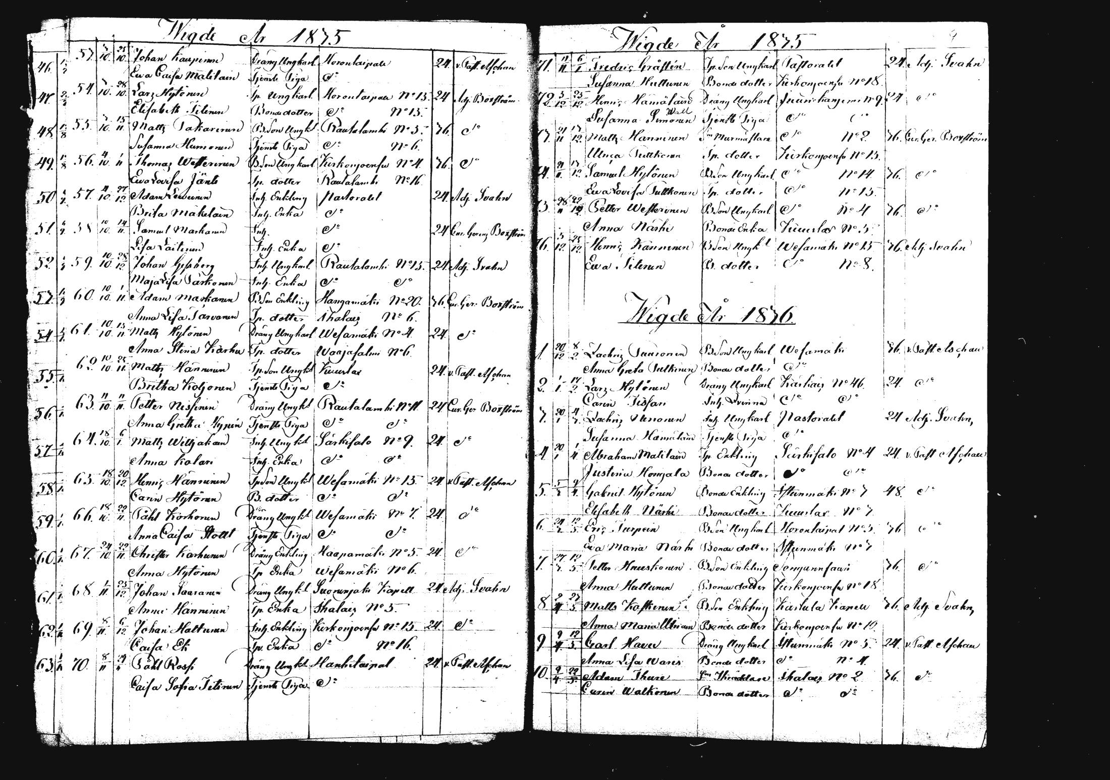 [ ../kirjat/Kirkonkirjat/rautalampi/vihityt_1832-1879_mko939-943/kuvat/9.jpg ]