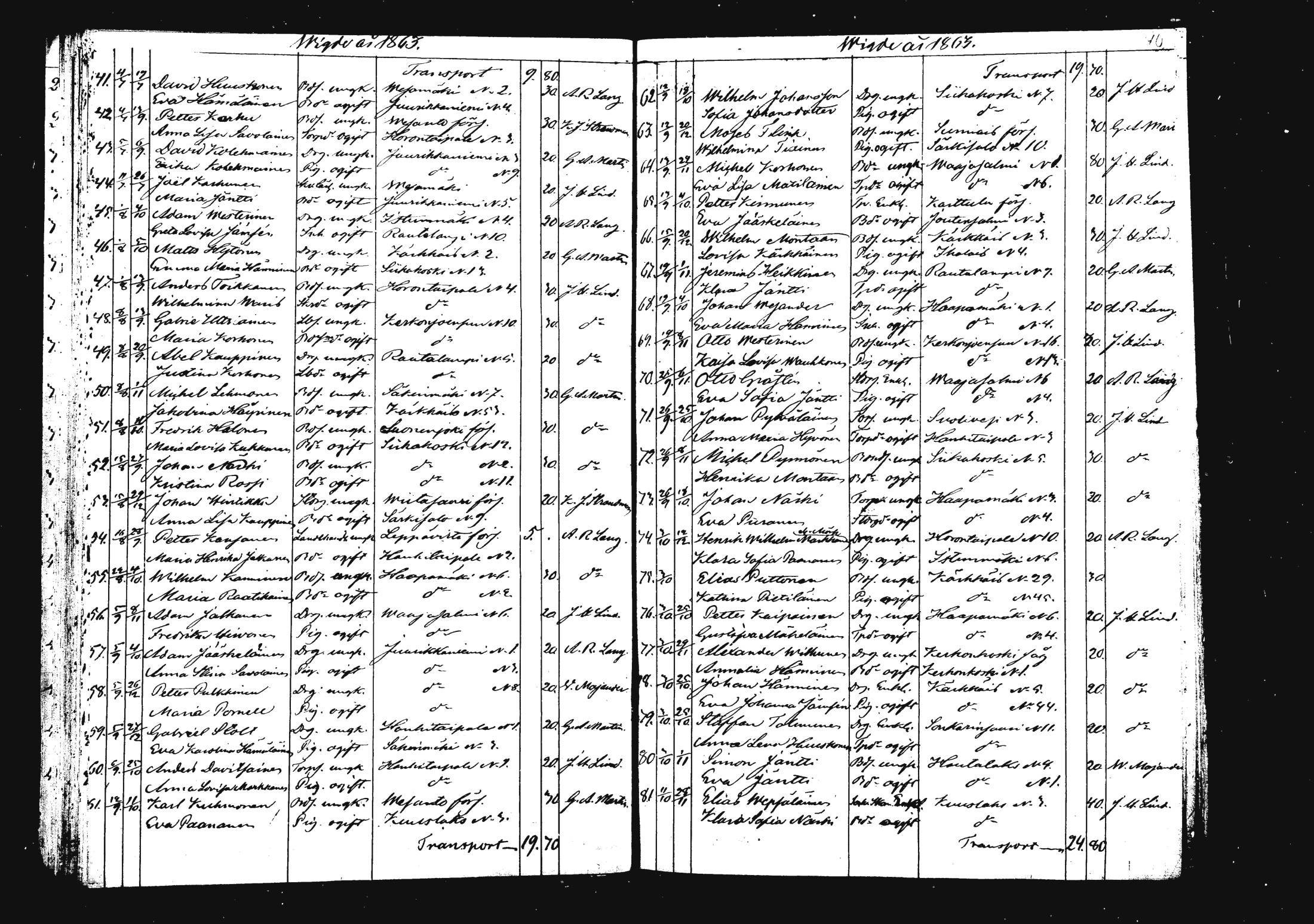 [ ../kirjat/Kirkonkirjat/rautalampi/vihityt_1832-1879_mko939-943/kuvat/91.jpg ]