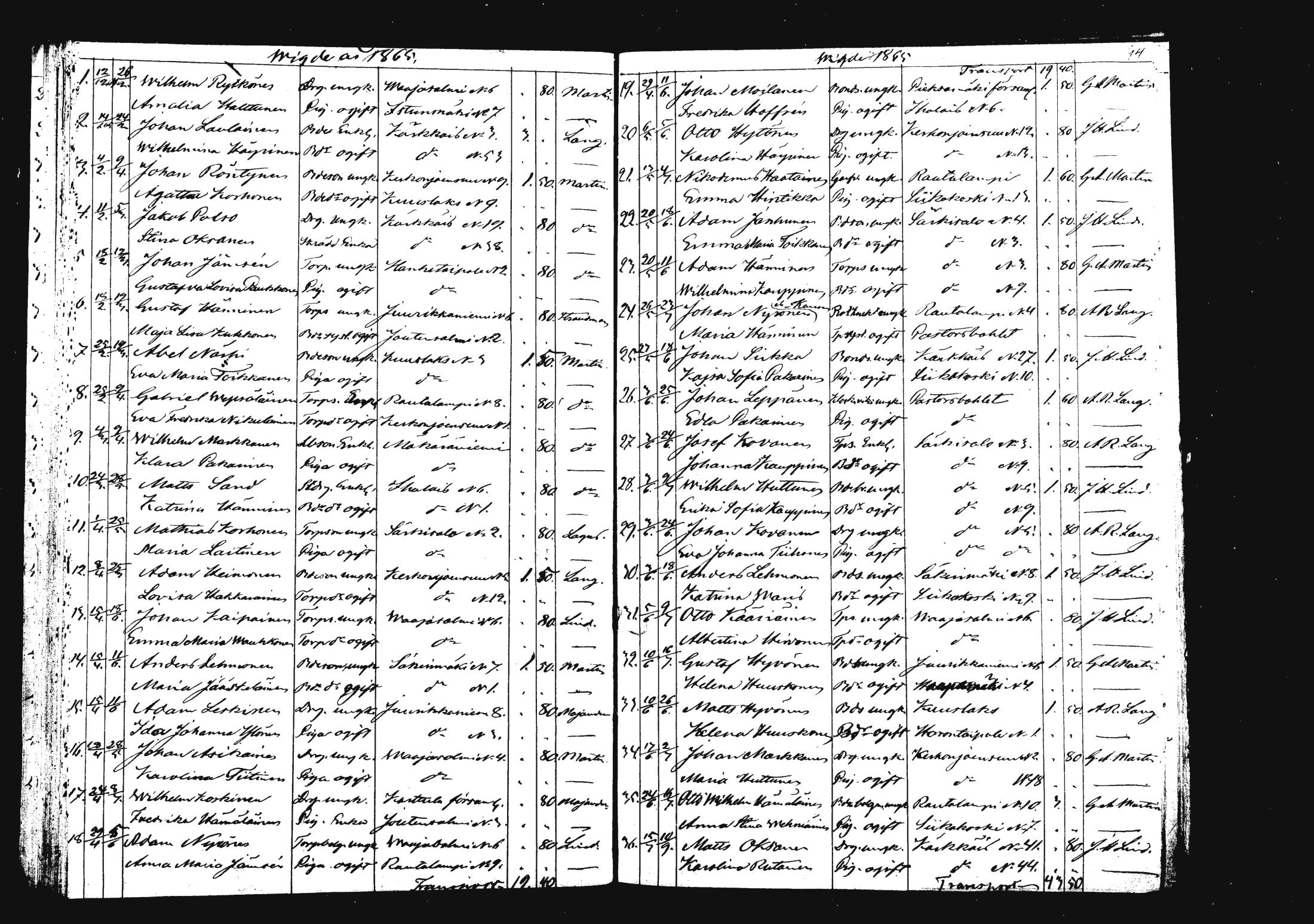 [ ../kirjat/Kirkonkirjat/rautalampi/vihityt_1832-1879_mko939-943/kuvat/95.jpg ]