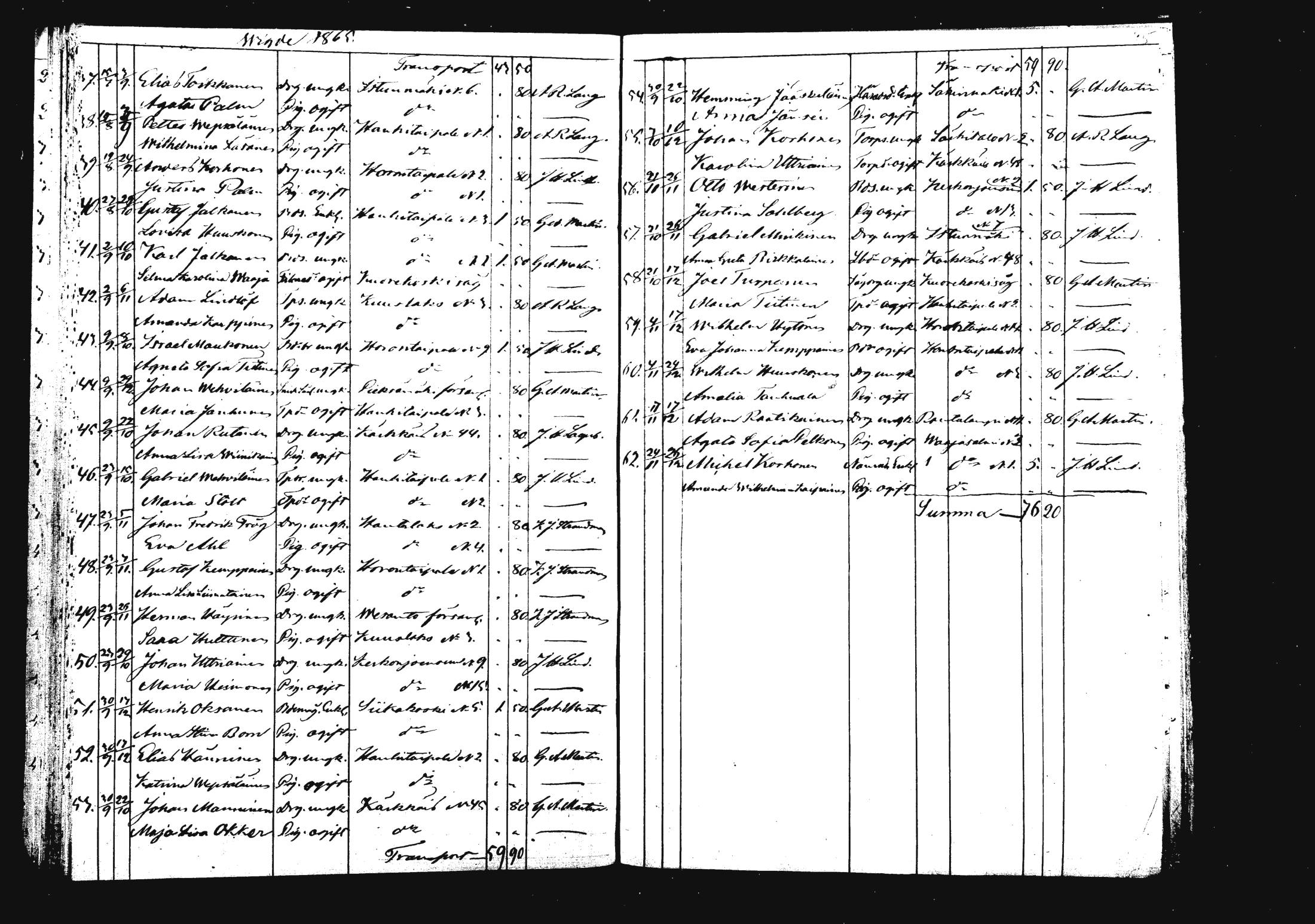 [ ../kirjat/Kirkonkirjat/rautalampi/vihityt_1832-1879_mko939-943/kuvat/96.jpg ]
