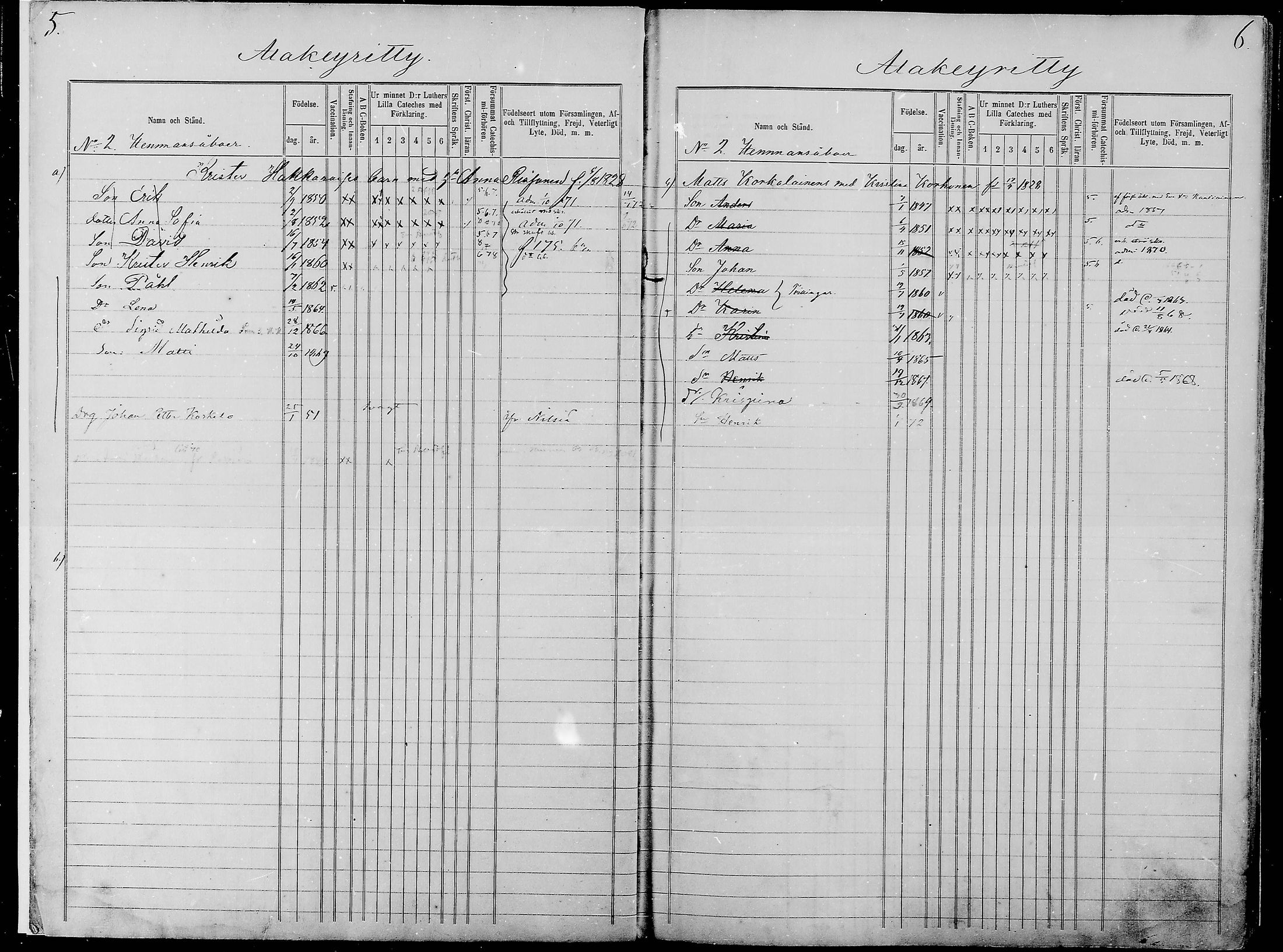 [ ../kirjat/Kirkonkirjat/rautavaara/lastenkirja_1861-1871_mko196-200/kuvat/4.jpg ]