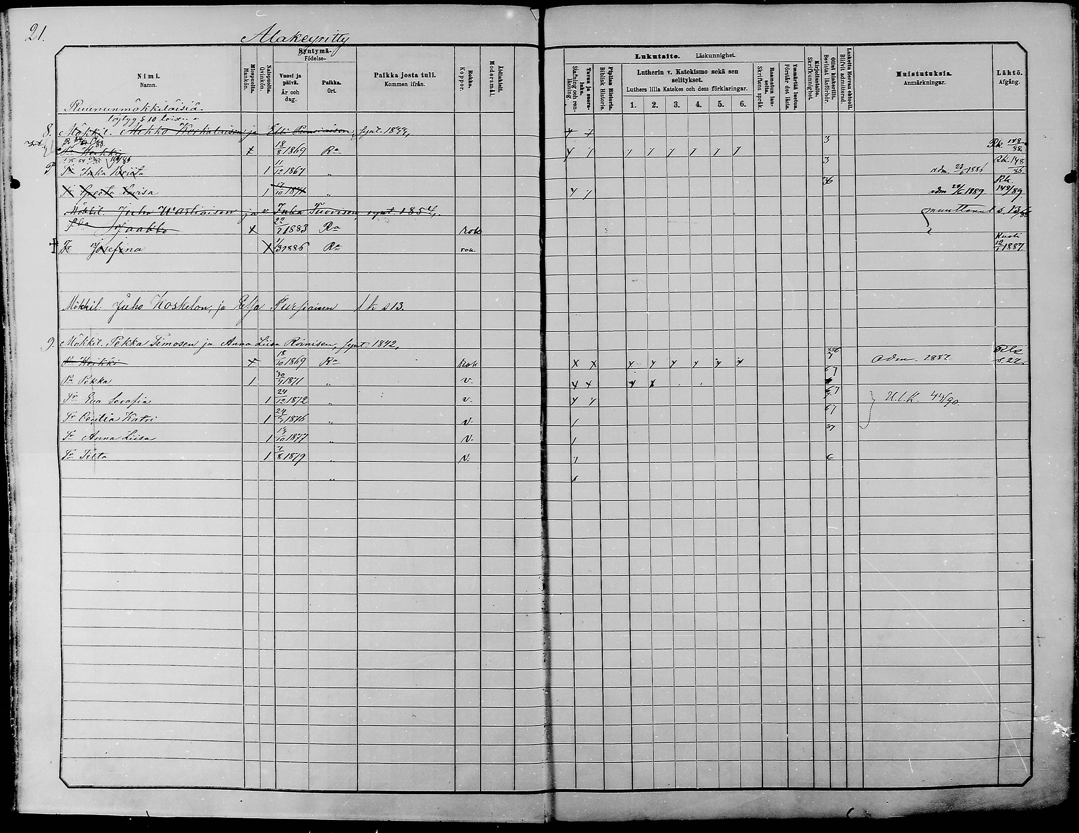 [ ../kirjat/Kirkonkirjat/rautavaara/lastenkirja_1883-1890_mko207-211/kuvat/21.jpg ]