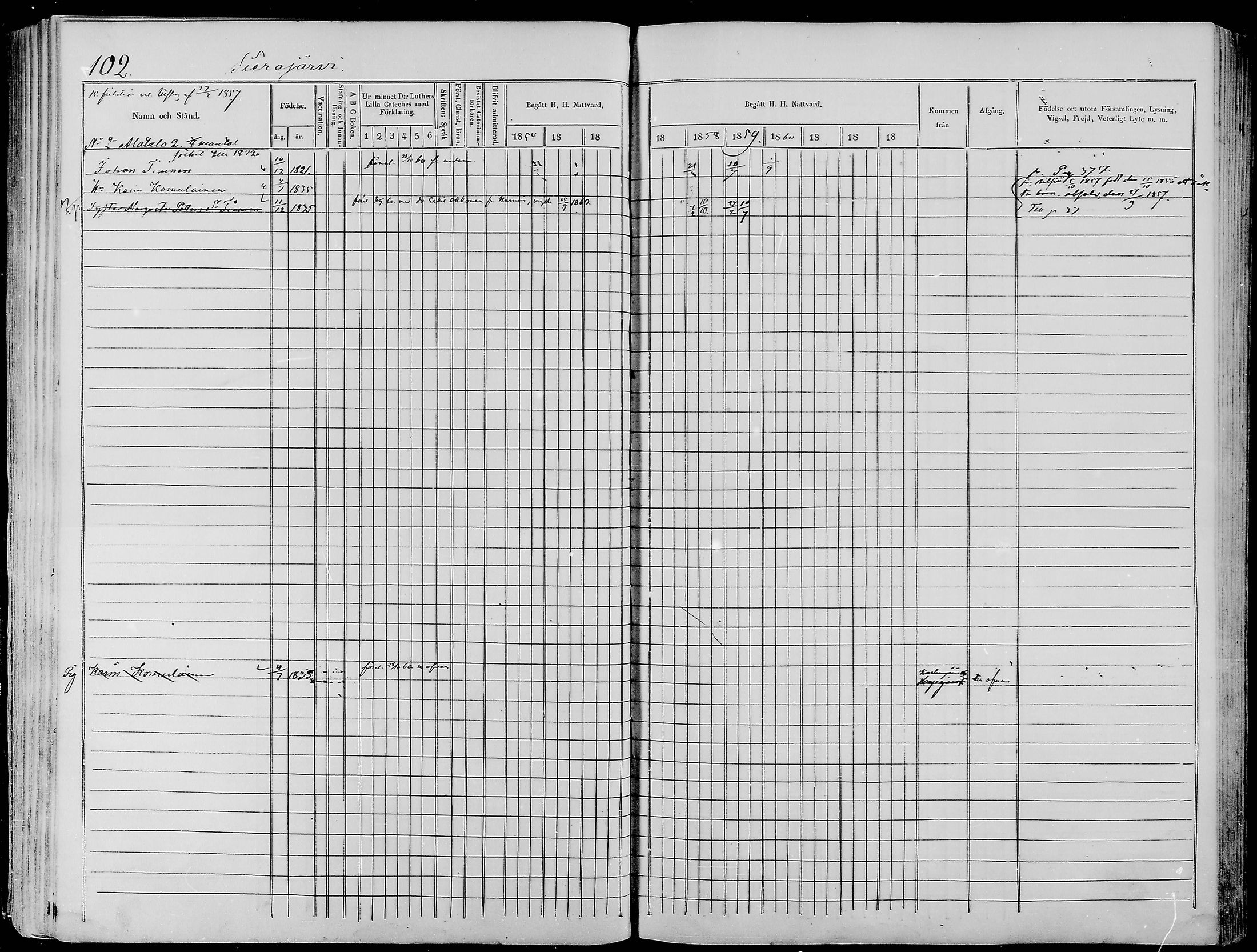 [ ../kirjat/Kirkonkirjat/rautavaara/rippikirja_1854-1860_mko5-10/kuvat/100.jpg ]