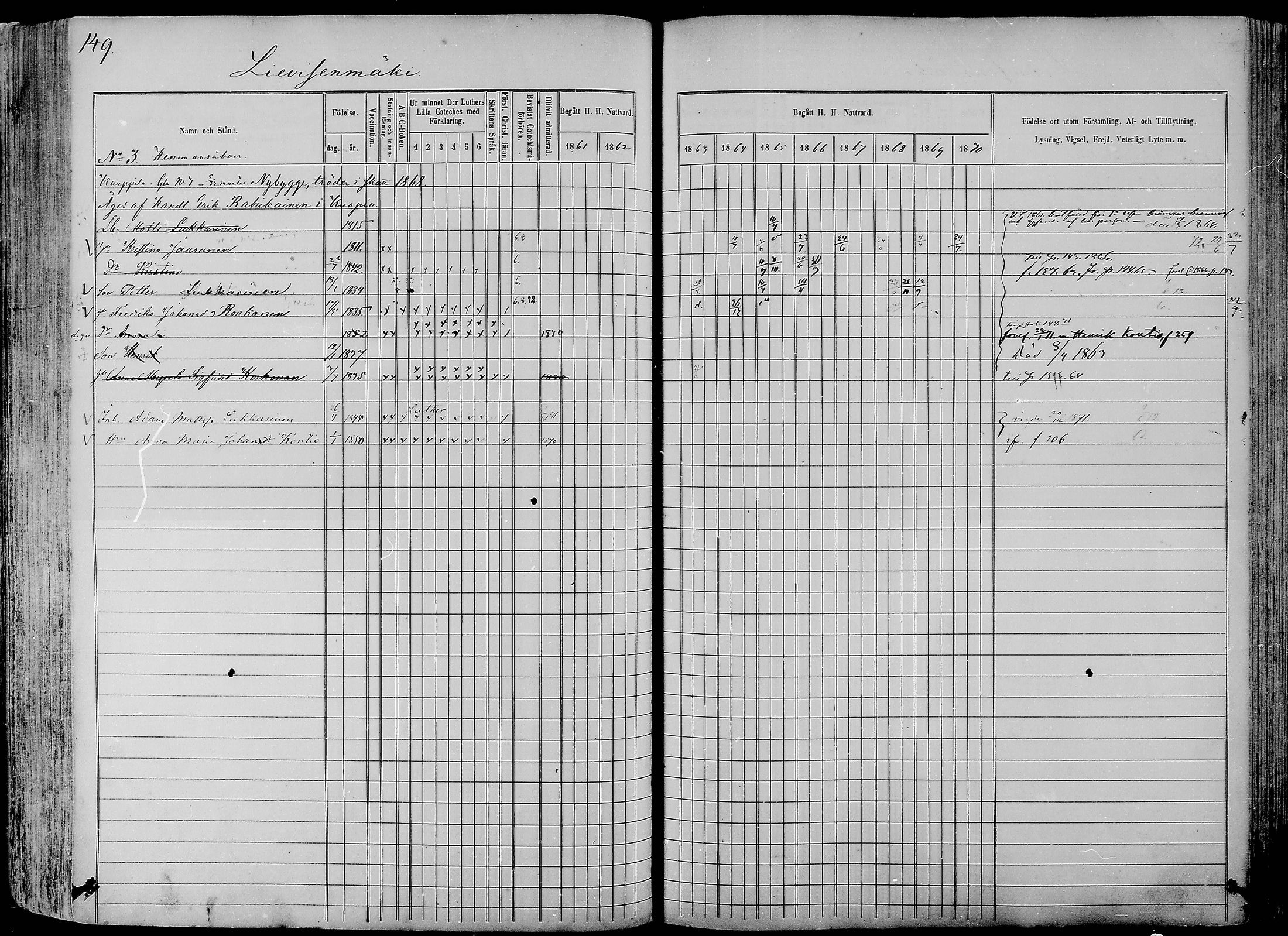 [ ../kirjat/Kirkonkirjat/rautavaara/rippikirja_1861-1871_mko11-19/kuvat/106.jpg ]