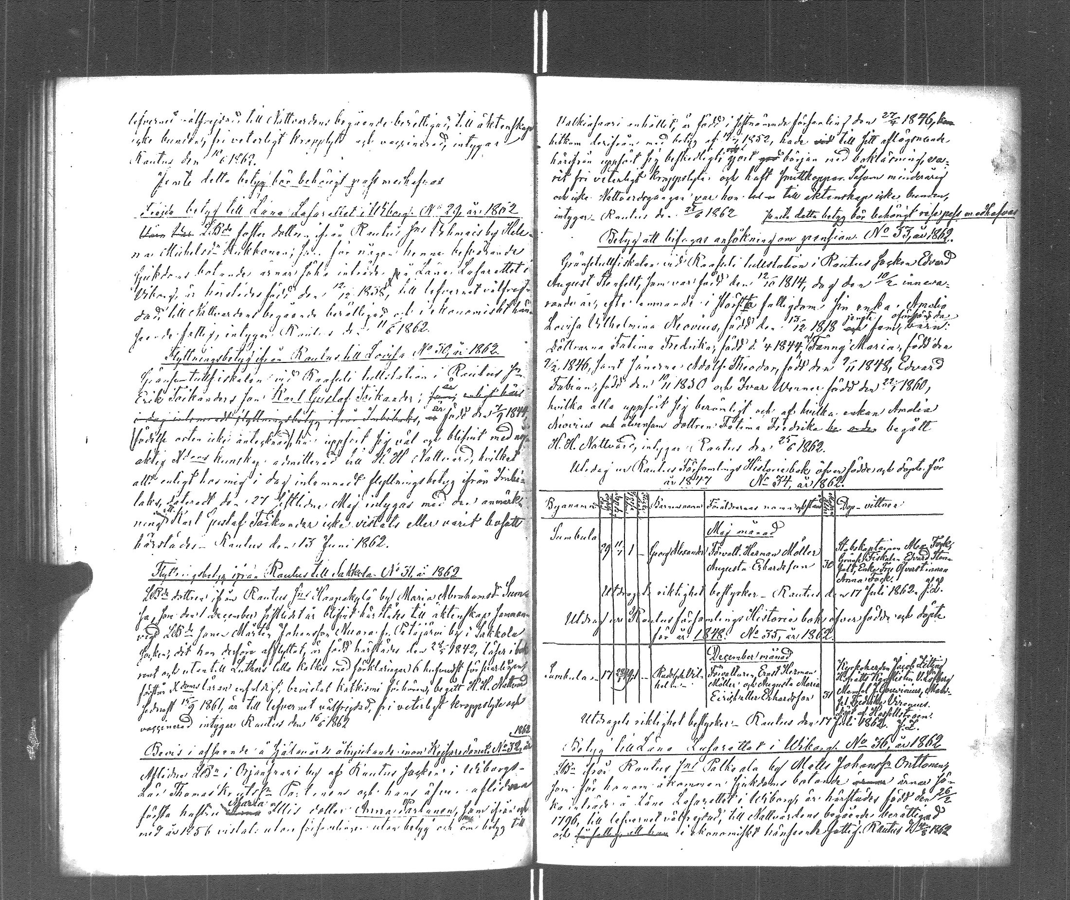 [ ../kirjat/Kirkonkirjat/rautu/asiakirjoja_1853-1866_uk722/kuvat/100.jpg ]