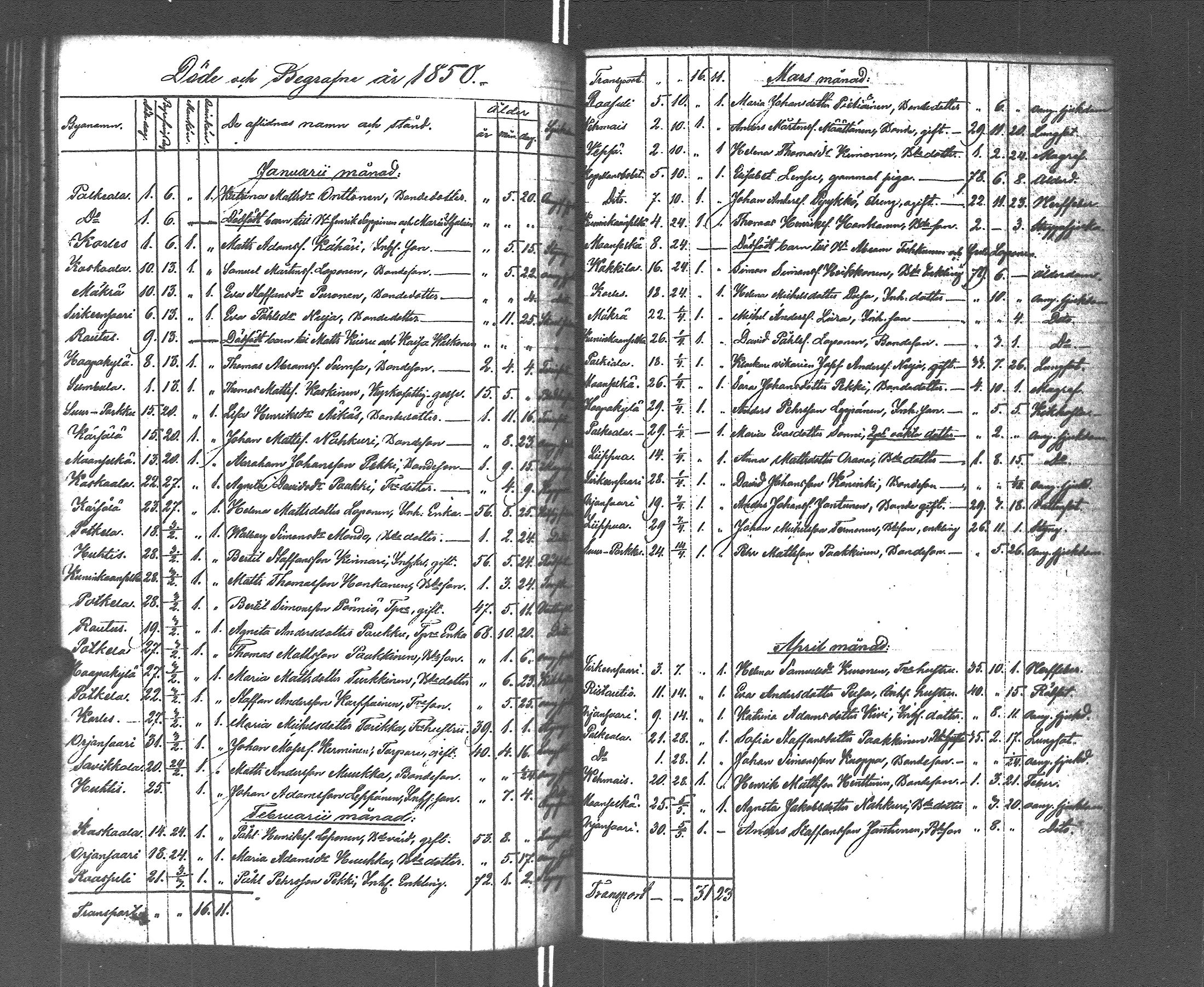 [ ../kirjat/Kirkonkirjat/rautu/kuolleet_1814-1879_uk719/kuvat/109.jpg ]