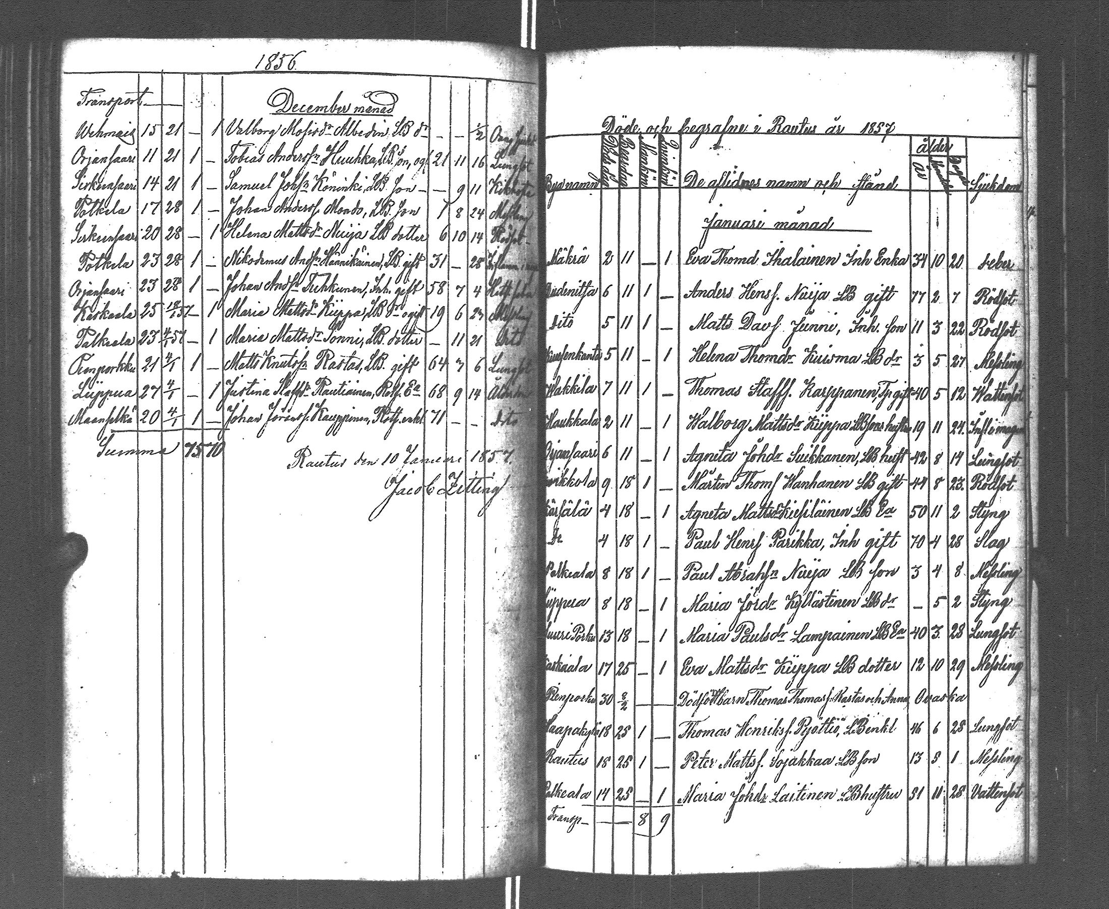 [ ../kirjat/Kirkonkirjat/rautu/kuolleet_1814-1879_uk719/kuvat/132.jpg ]