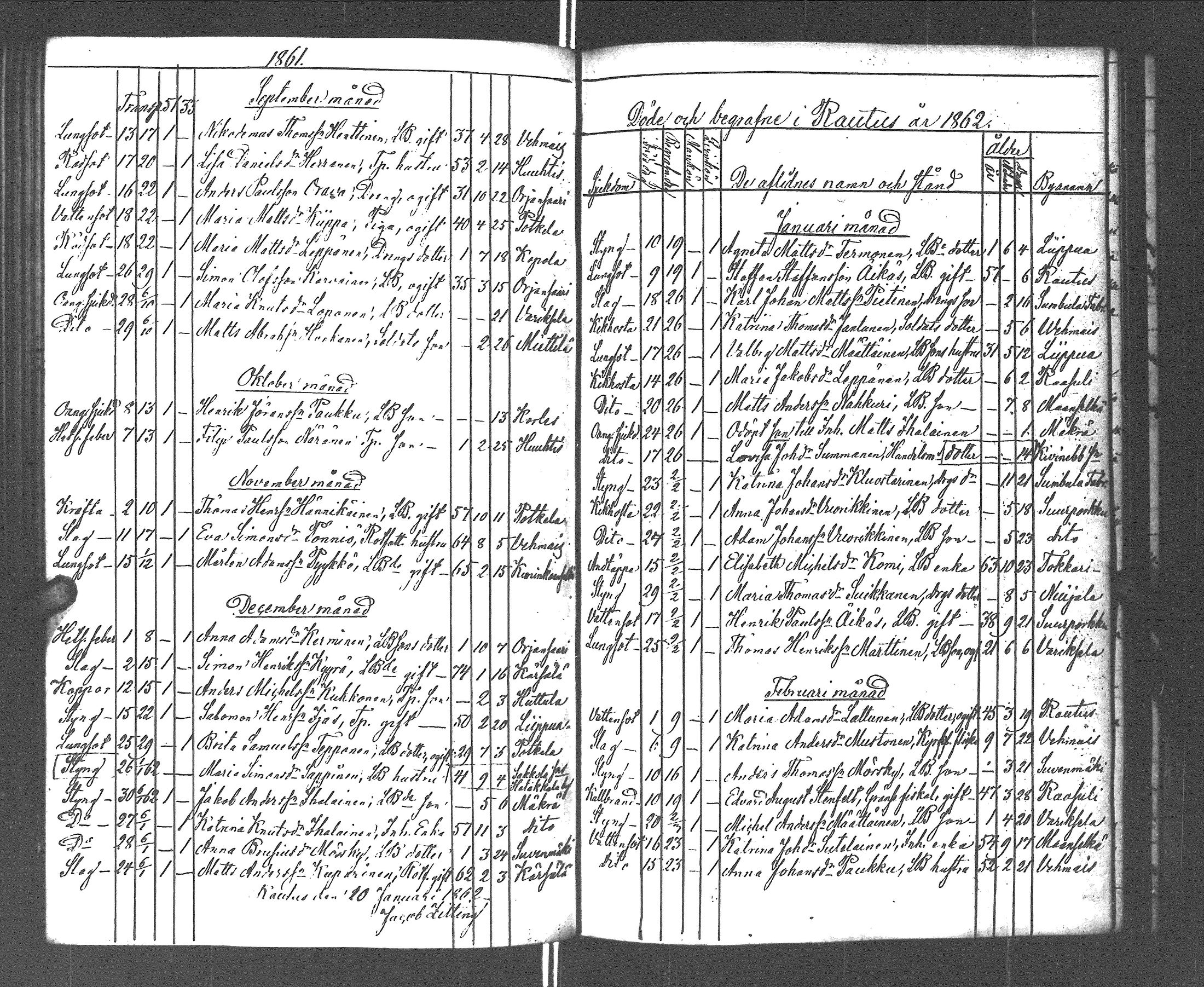 [ ../kirjat/Kirkonkirjat/rautu/kuolleet_1814-1879_uk719/kuvat/150.jpg ]