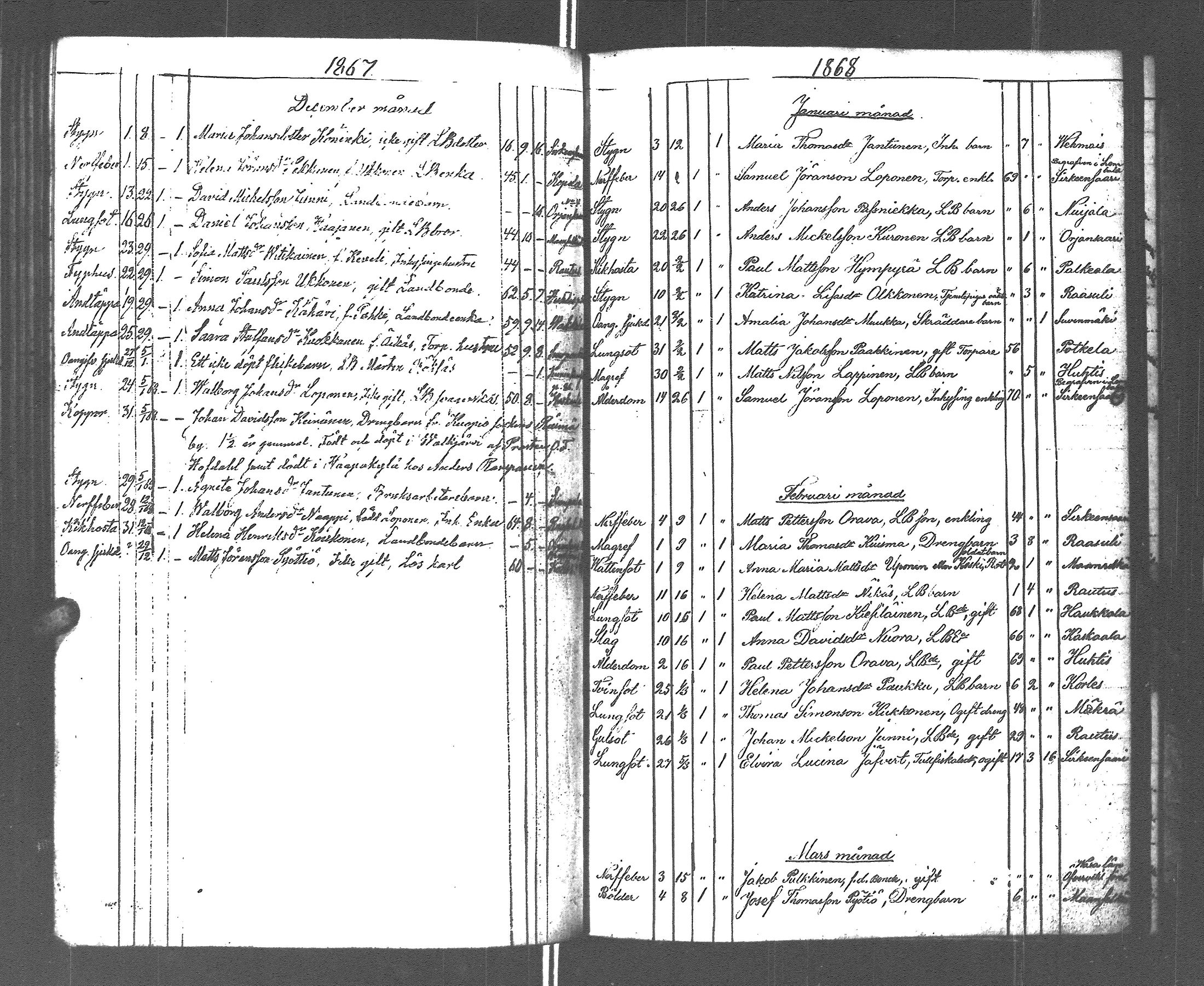[ ../kirjat/Kirkonkirjat/rautu/kuolleet_1814-1879_uk719/kuvat/169.jpg ]