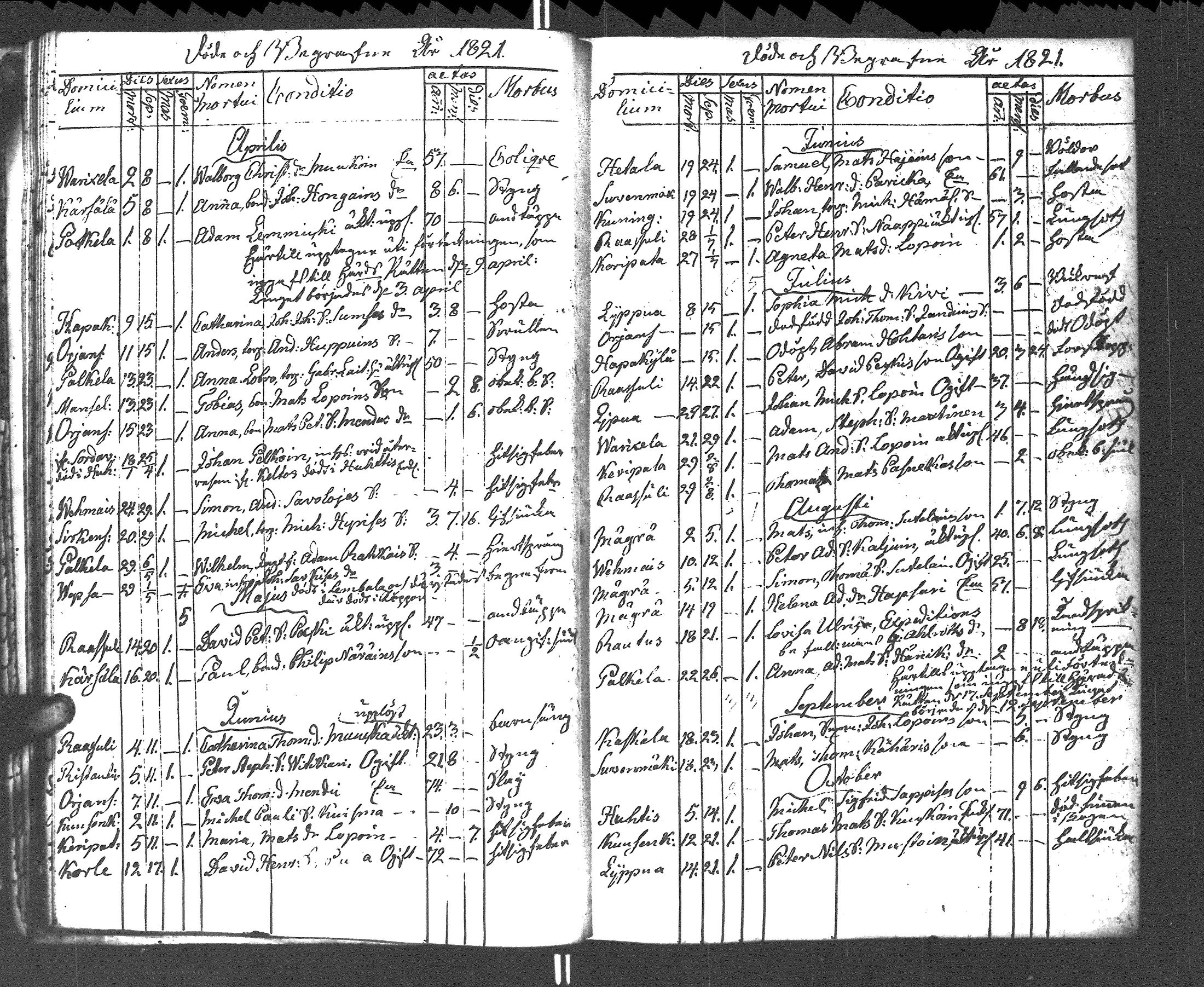 [ ../kirjat/Kirkonkirjat/rautu/kuolleet_1814-1879_uk719/kuvat/26.jpg ]