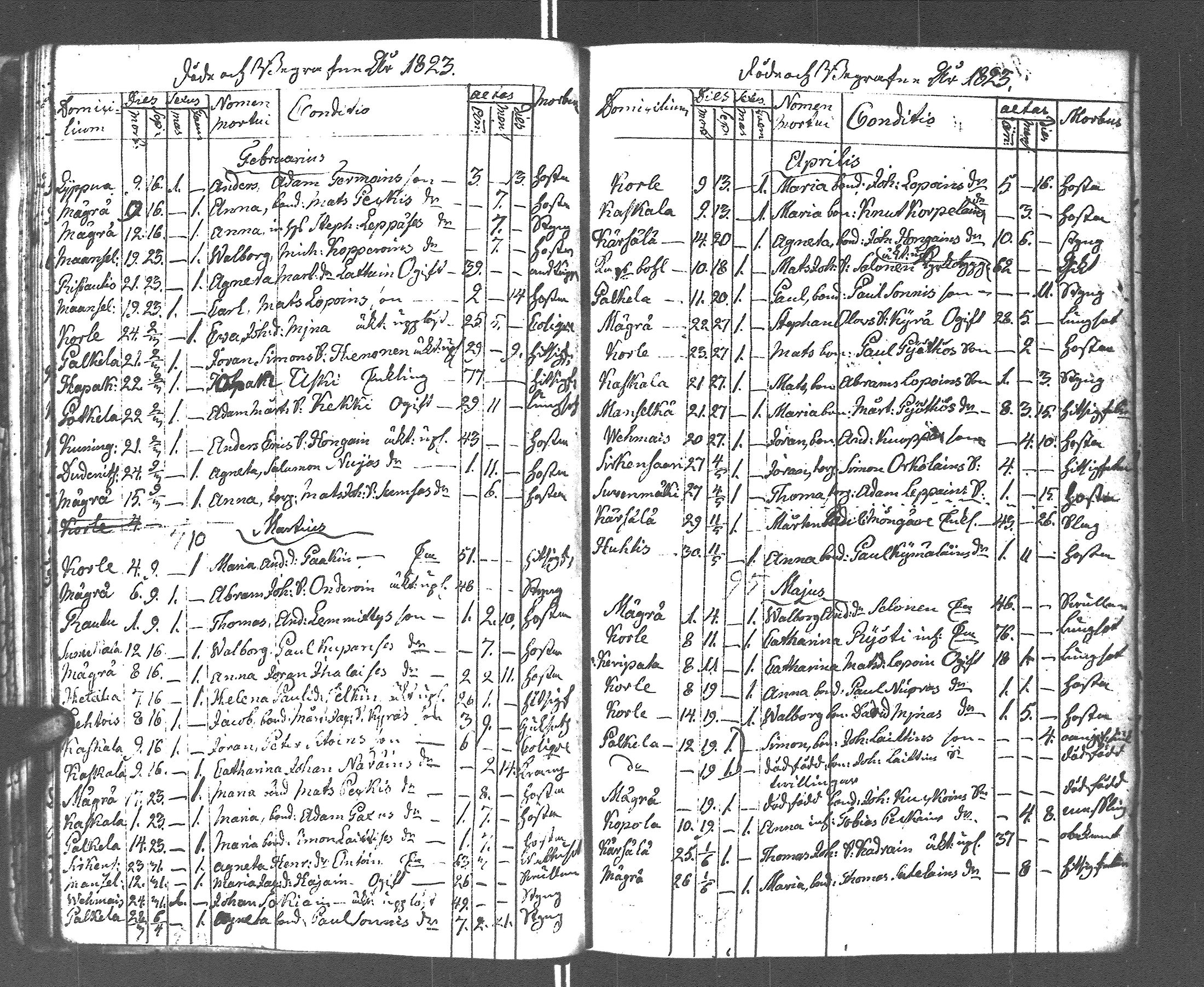 [ ../kirjat/Kirkonkirjat/rautu/kuolleet_1814-1879_uk719/kuvat/31.jpg ]