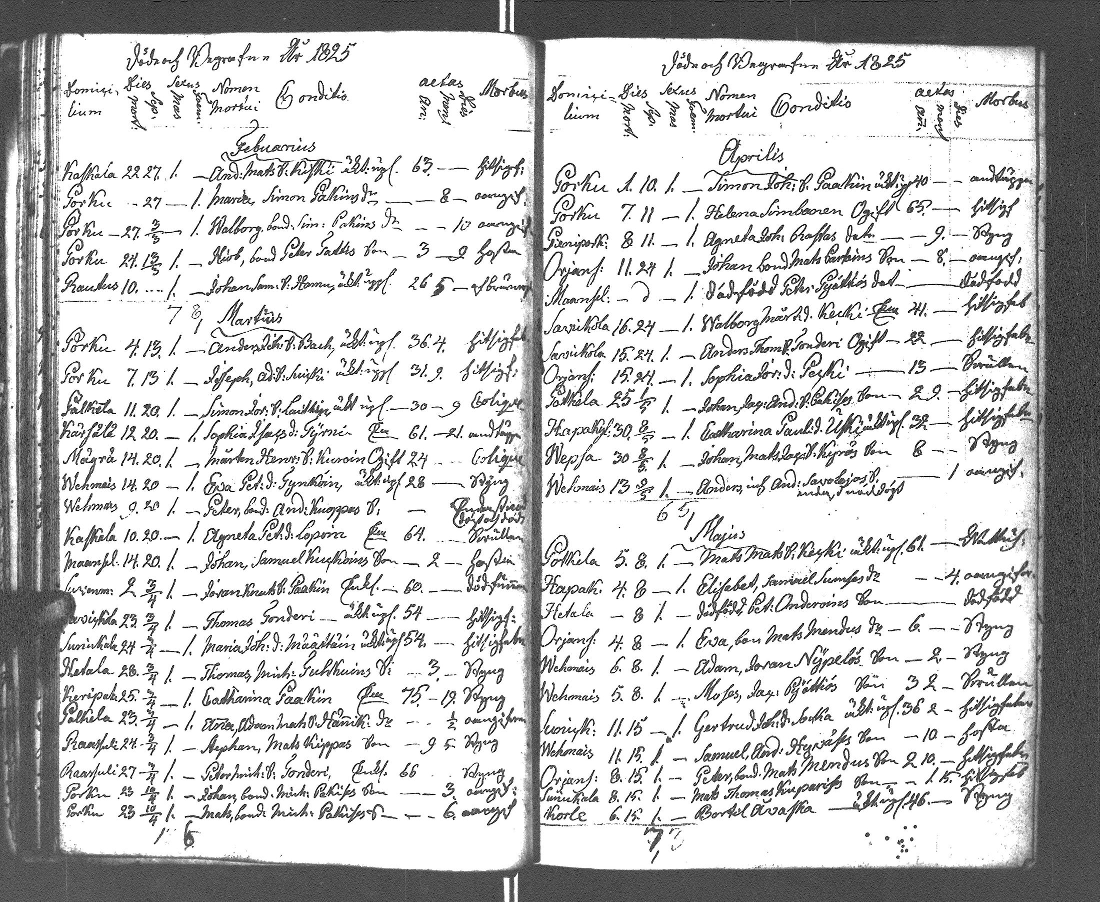 [ ../kirjat/Kirkonkirjat/rautu/kuolleet_1814-1879_uk719/kuvat/37.jpg ]