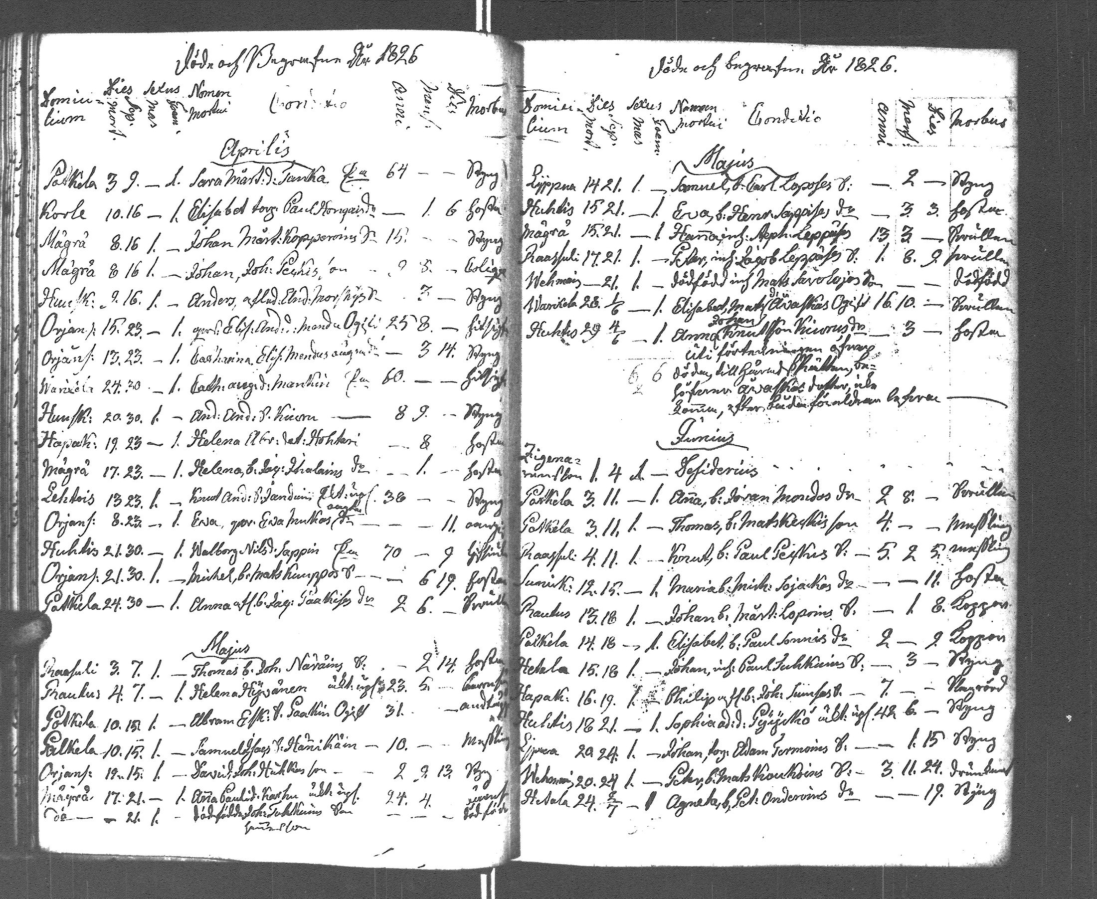 [ ../kirjat/Kirkonkirjat/rautu/kuolleet_1814-1879_uk719/kuvat/41.jpg ]